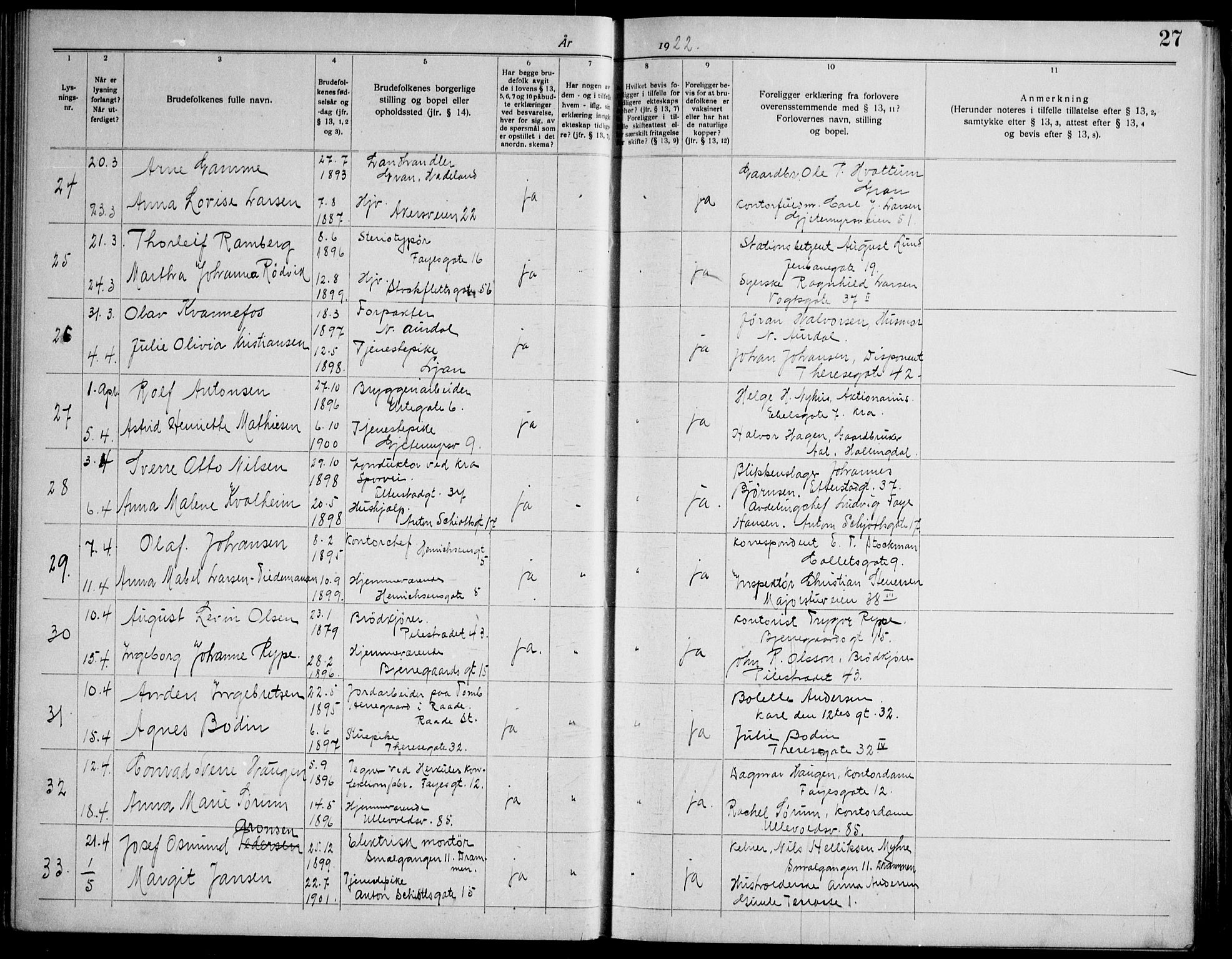 Gamle Aker prestekontor Kirkebøker, AV/SAO-A-10617a/H/L0006: Lysningsprotokoll nr. 6, 1920-1928, s. 27
