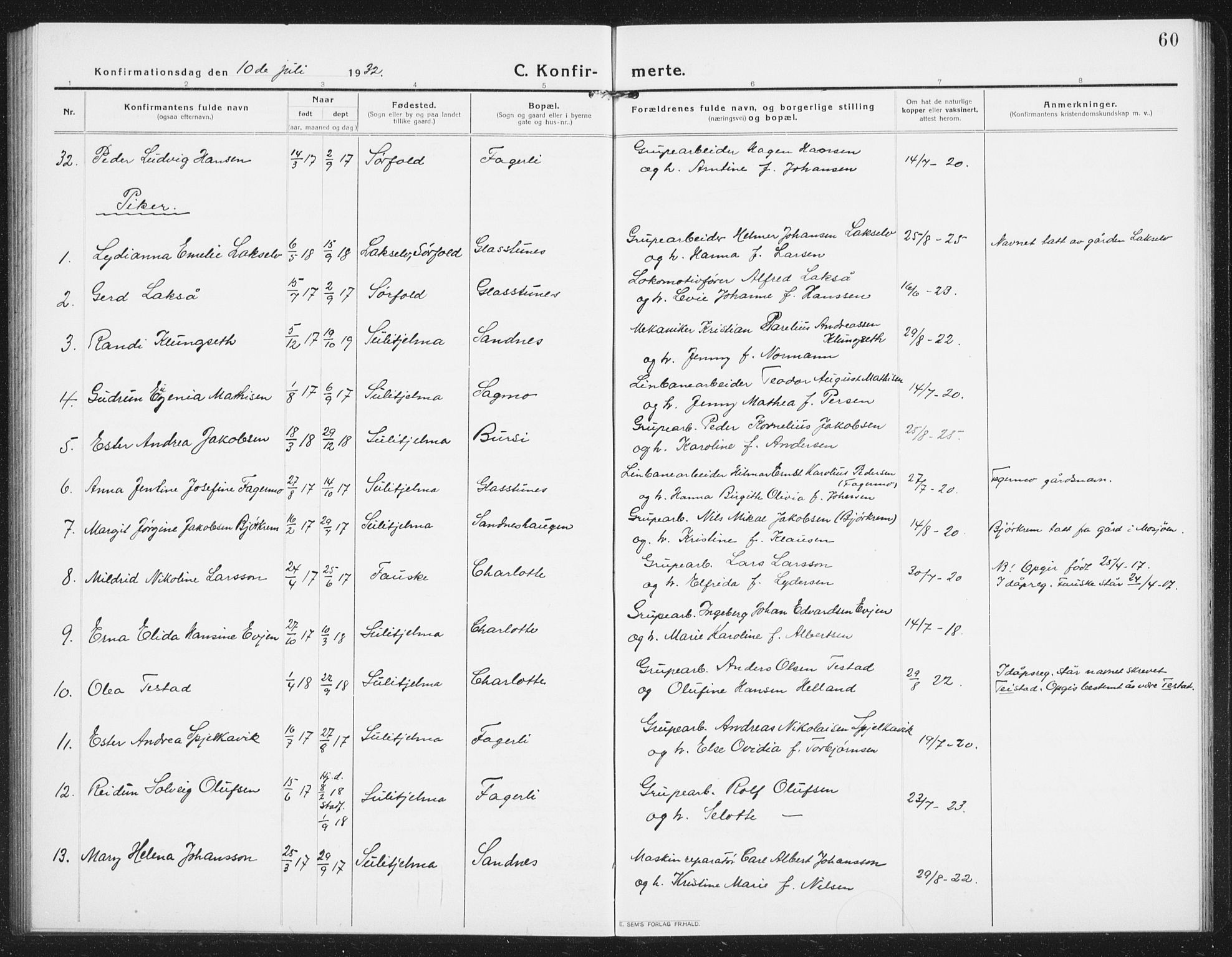 Ministerialprotokoller, klokkerbøker og fødselsregistre - Nordland, AV/SAT-A-1459/850/L0717: Klokkerbok nr. 850C01, 1915-1941, s. 60