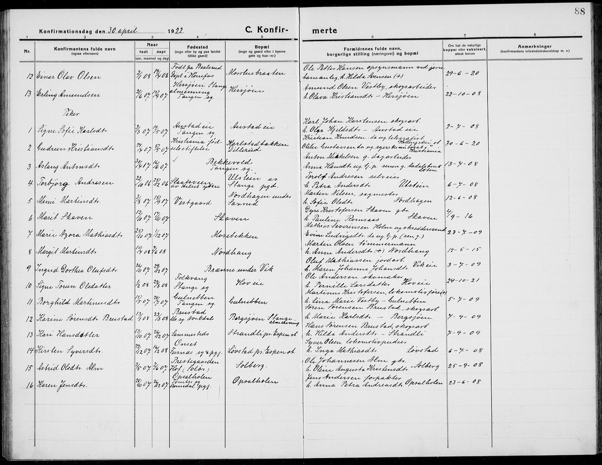 Stange prestekontor, AV/SAH-PREST-002/L/L0017: Klokkerbok nr. 17, 1918-1936, s. 88