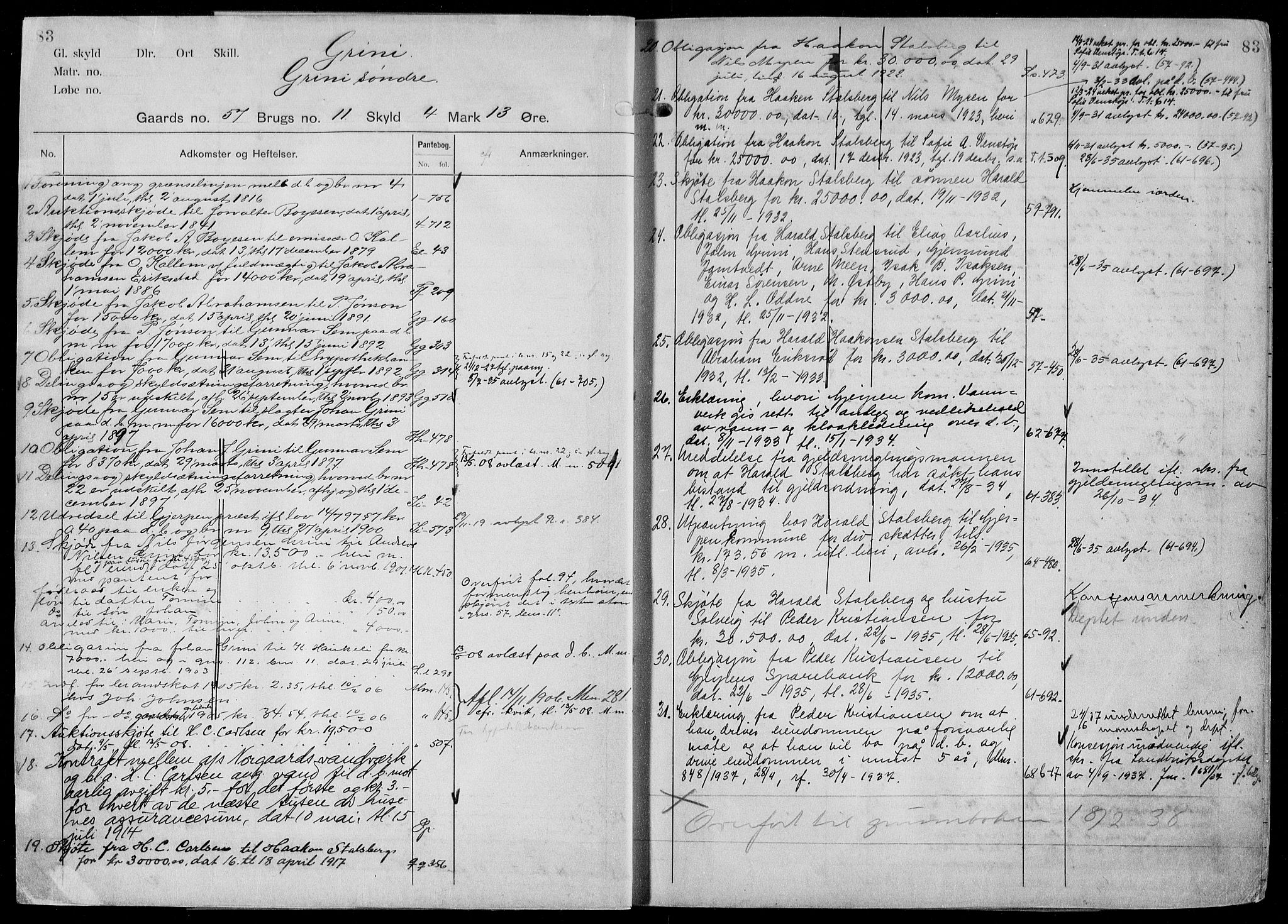 Gjerpen sorenskriveri, AV/SAKO-A-216/G/Gb/Gbd/L0002a: Panteregister nr. IV 2a, s. 83