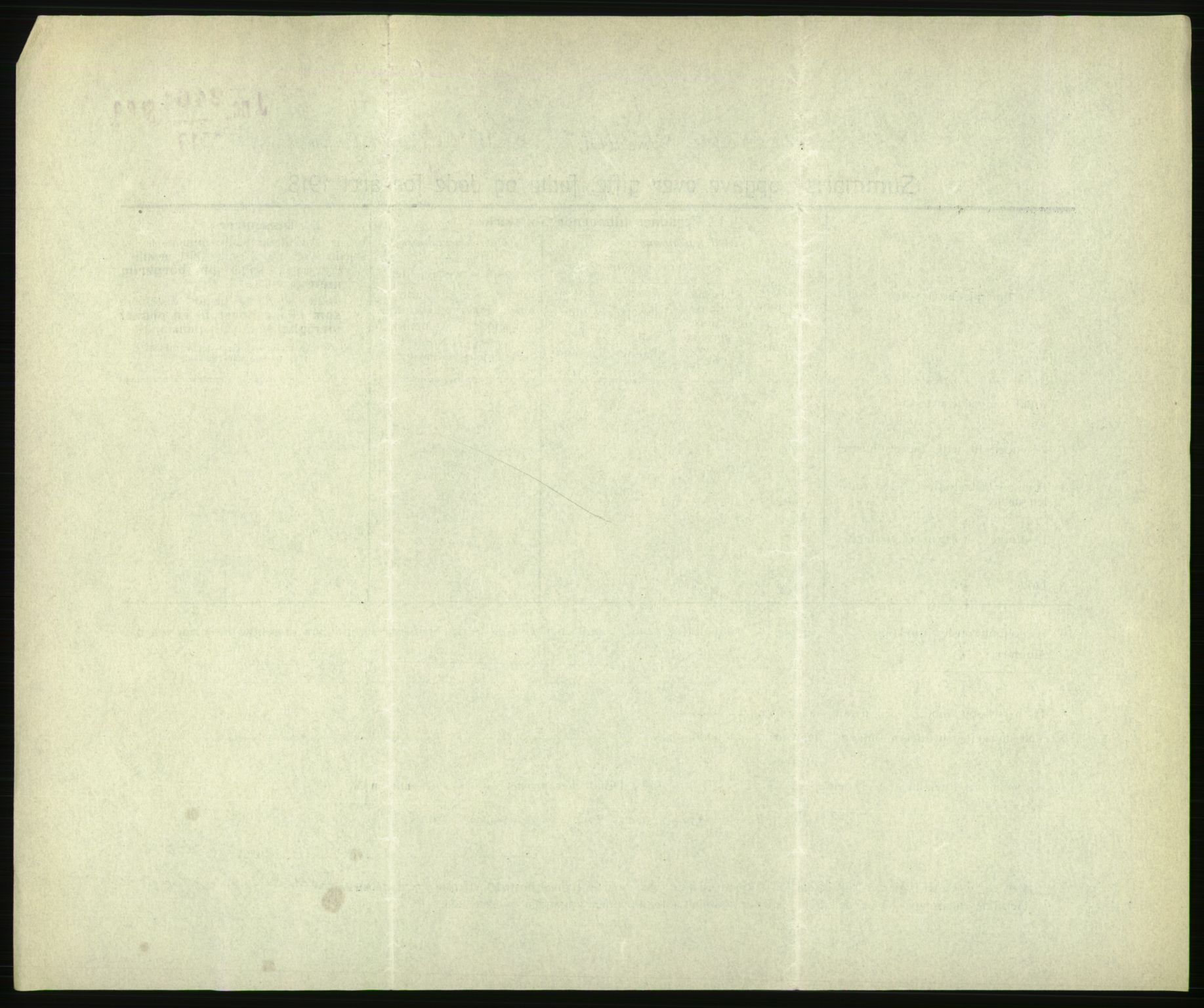 Statistisk sentralbyrå, Sosiodemografiske emner, Befolkning, RA/S-2228/D/Df/Dfb/Dfbh/L0059: Summariske oppgaver over gifte, fødte og døde for hele landet., 1918, s. 1368