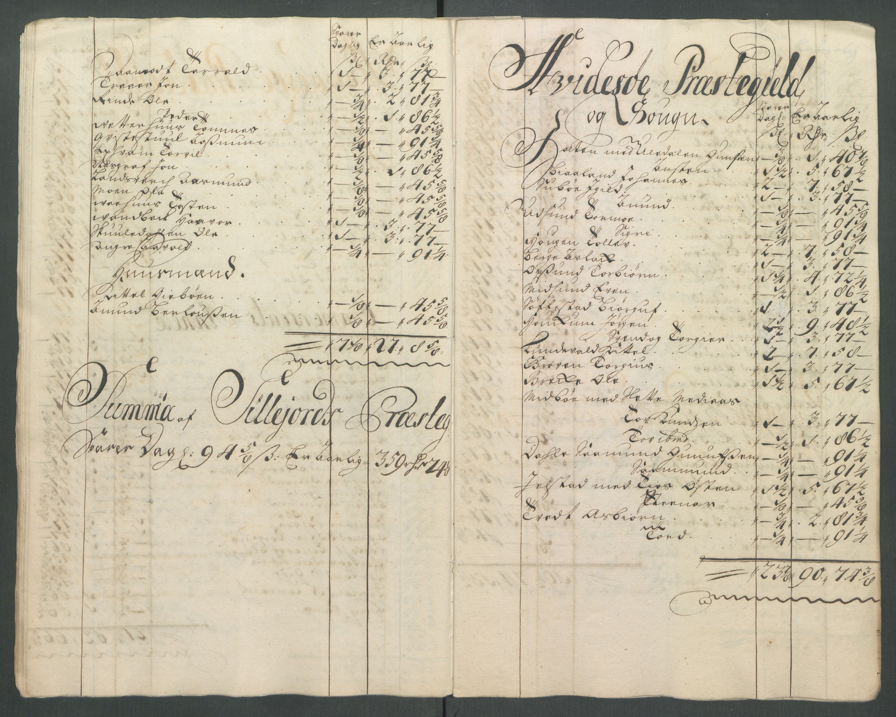 Rentekammeret inntil 1814, Reviderte regnskaper, Fogderegnskap, AV/RA-EA-4092/R36/L2128: Fogderegnskap Øvre og Nedre Telemark og Bamble, 1716, s. 108