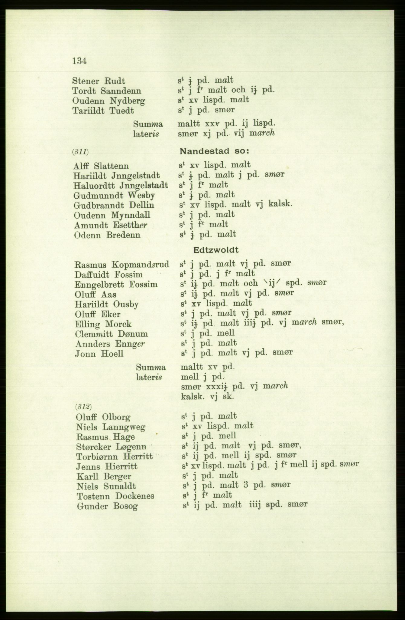 Publikasjoner utgitt av Arkivverket, PUBL/PUBL-001/C/0001: Bind 1: Rekneskap for Akershus len 1557-1558, 1557-1558, s. 134