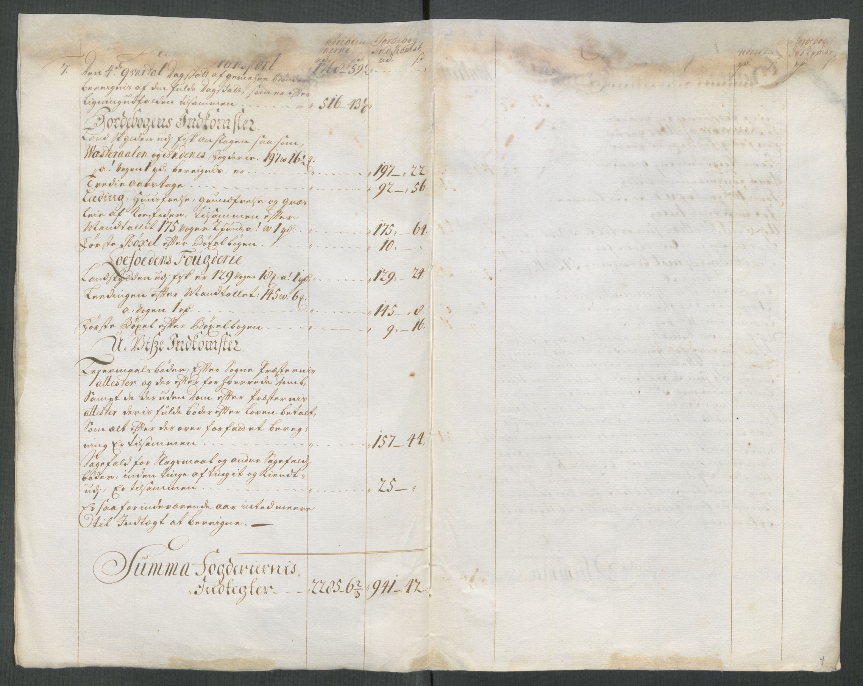 Rentekammeret inntil 1814, Reviderte regnskaper, Fogderegnskap, AV/RA-EA-4092/R67/L4680: Fogderegnskap Vesterålen, Andenes og Lofoten, 1714, s. 18