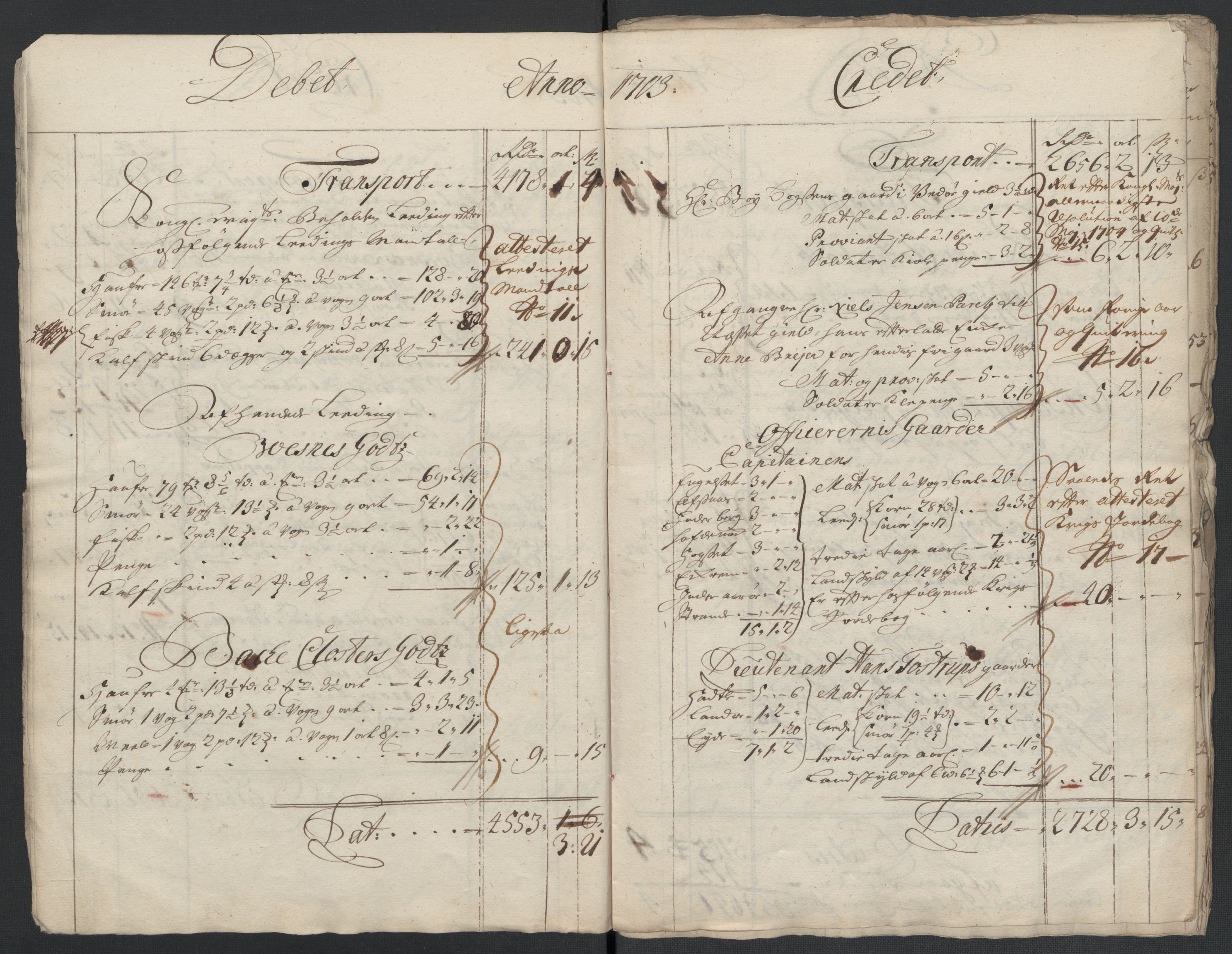 Rentekammeret inntil 1814, Reviderte regnskaper, Fogderegnskap, AV/RA-EA-4092/R55/L3656: Fogderegnskap Romsdal, 1703-1705, s. 8