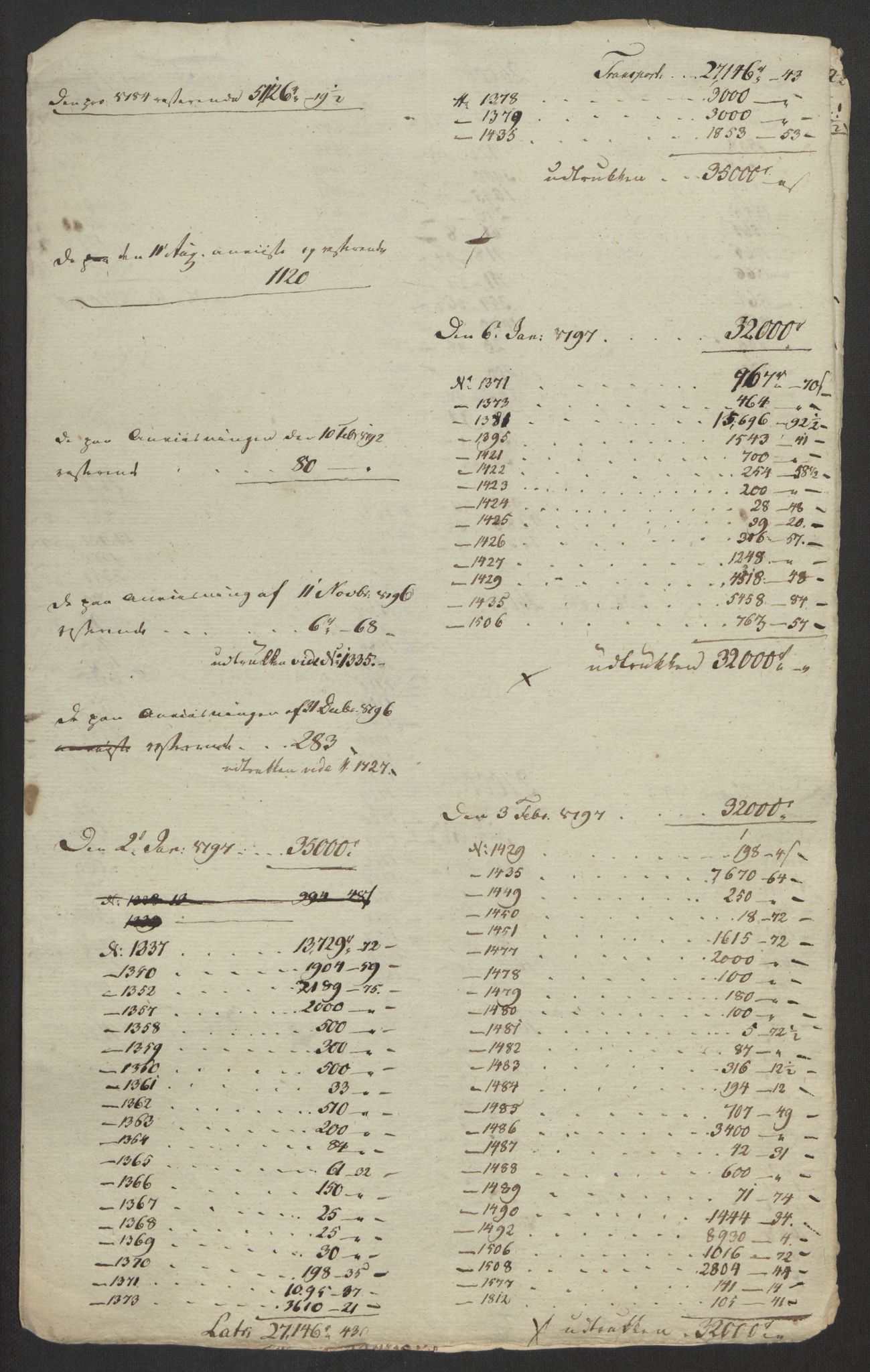 Rentekammeret inntil 1814, Realistisk ordnet avdeling, AV/RA-EA-4070/G/Gb/Gbb/L0029/0001: Jernverk / [Db II 6]: Dokumenter om Lesja, Moss, Mostadmarken, Nissedal (og Omdal kobberverk), Odal, Osen (Romsdal) og Vigeland jernverk, 1670-1810, s. 28