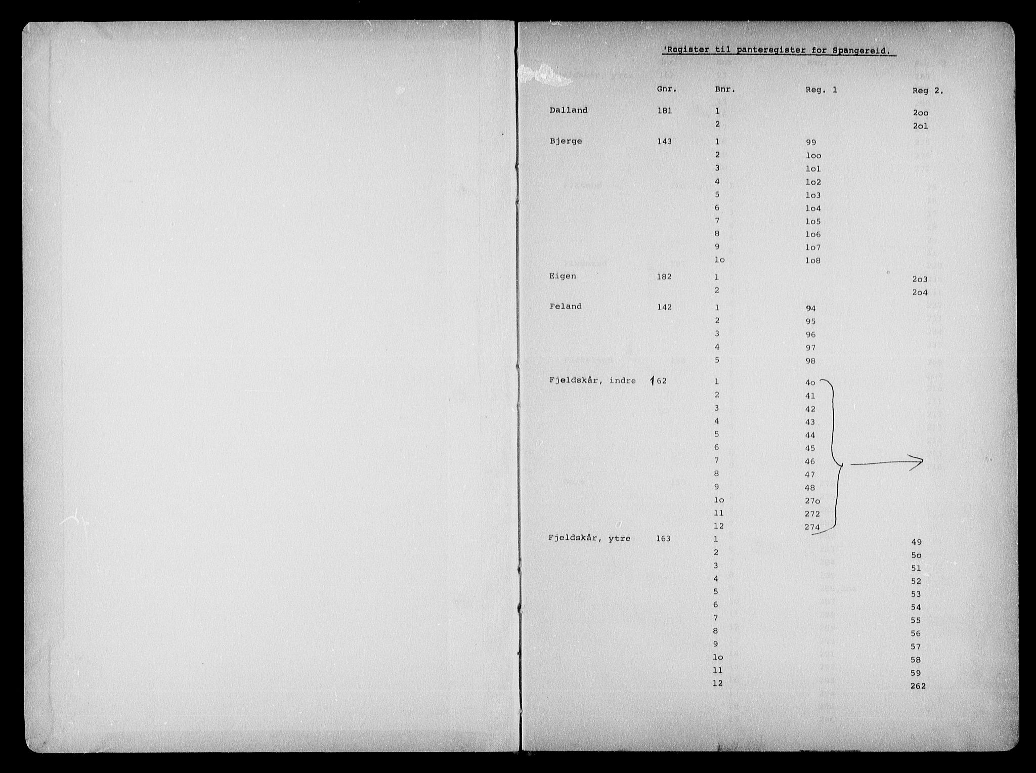Mandal sorenskriveri, SAK/1221-0005/001/G/Ga/L0047: Panteregister nr. 41b, 1810-1952, s. 1
