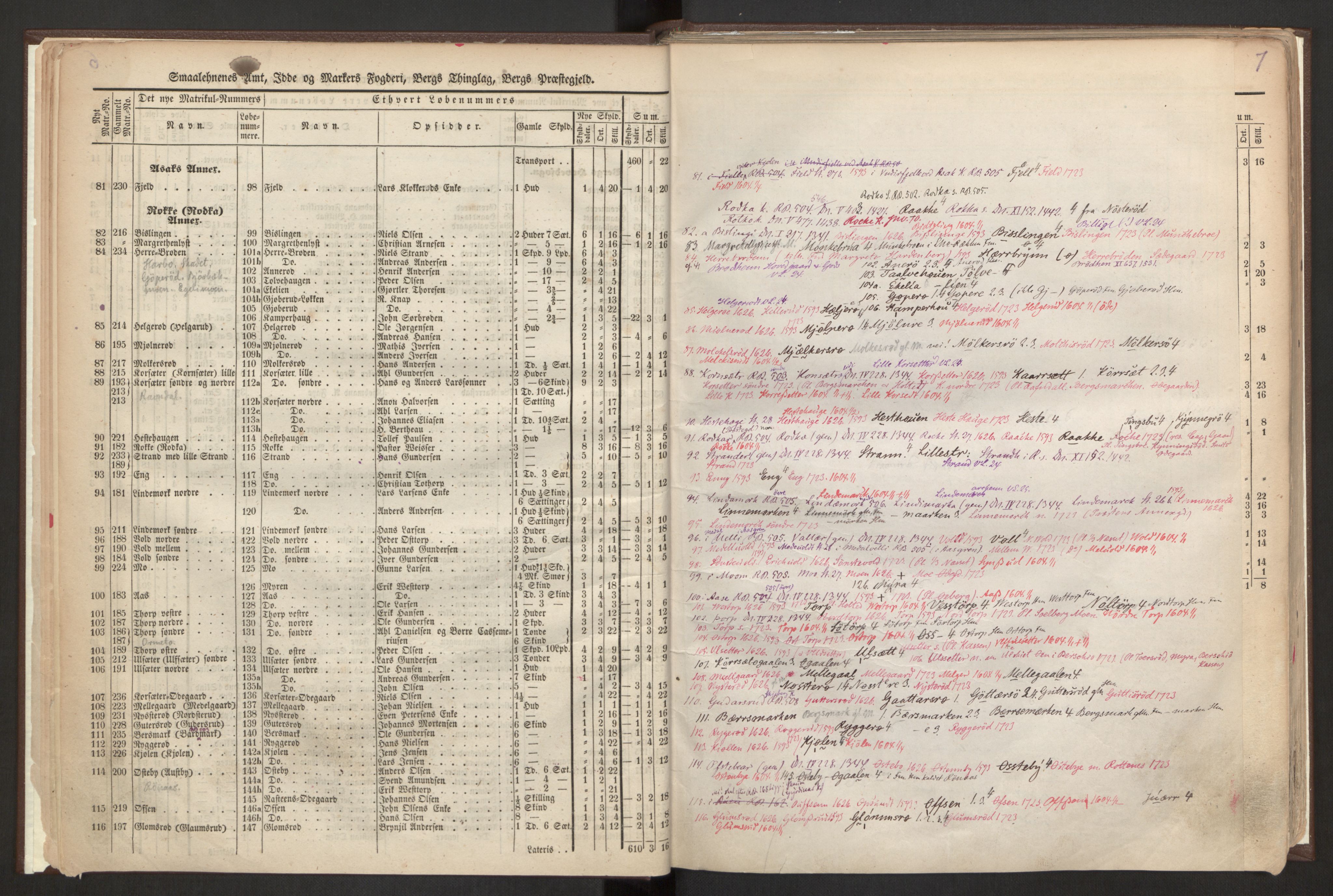 Rygh, AV/RA-PA-0034/F/Fb/L0001: Matrikkelen for 1838 - Smaalenes amt (Østfold fylke), 1838, s. 7b