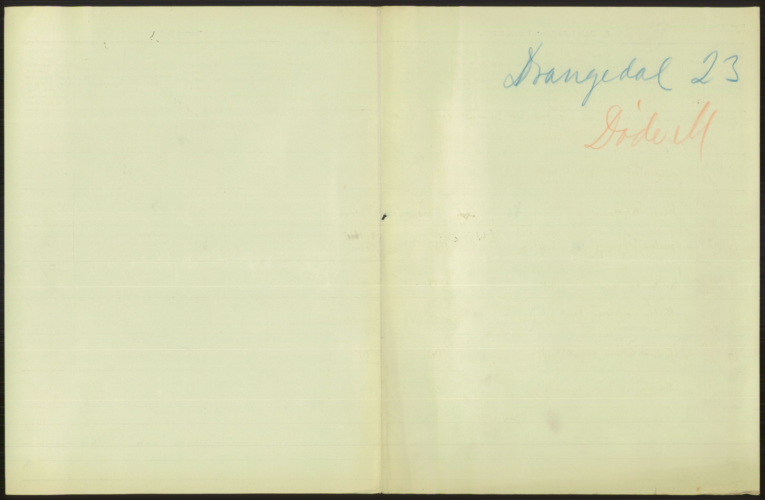 Statistisk sentralbyrå, Sosiodemografiske emner, Befolkning, RA/S-2228/D/Df/Dfb/Dfbh/L0026: Telemark fylke: Døde. Bygder og byer., 1918, s. 341