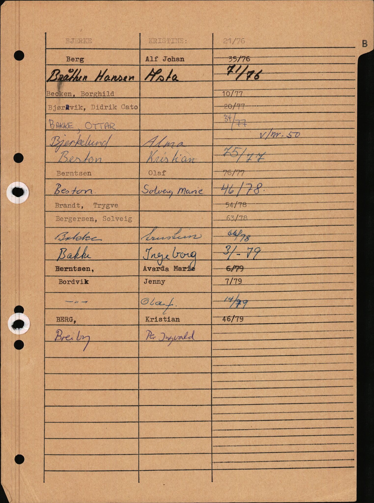 Hurum lensmannskontor, SAKO/A-505/H/Ha/L0008: Dødsfallsprotokoller, 1973-1979, s. 665