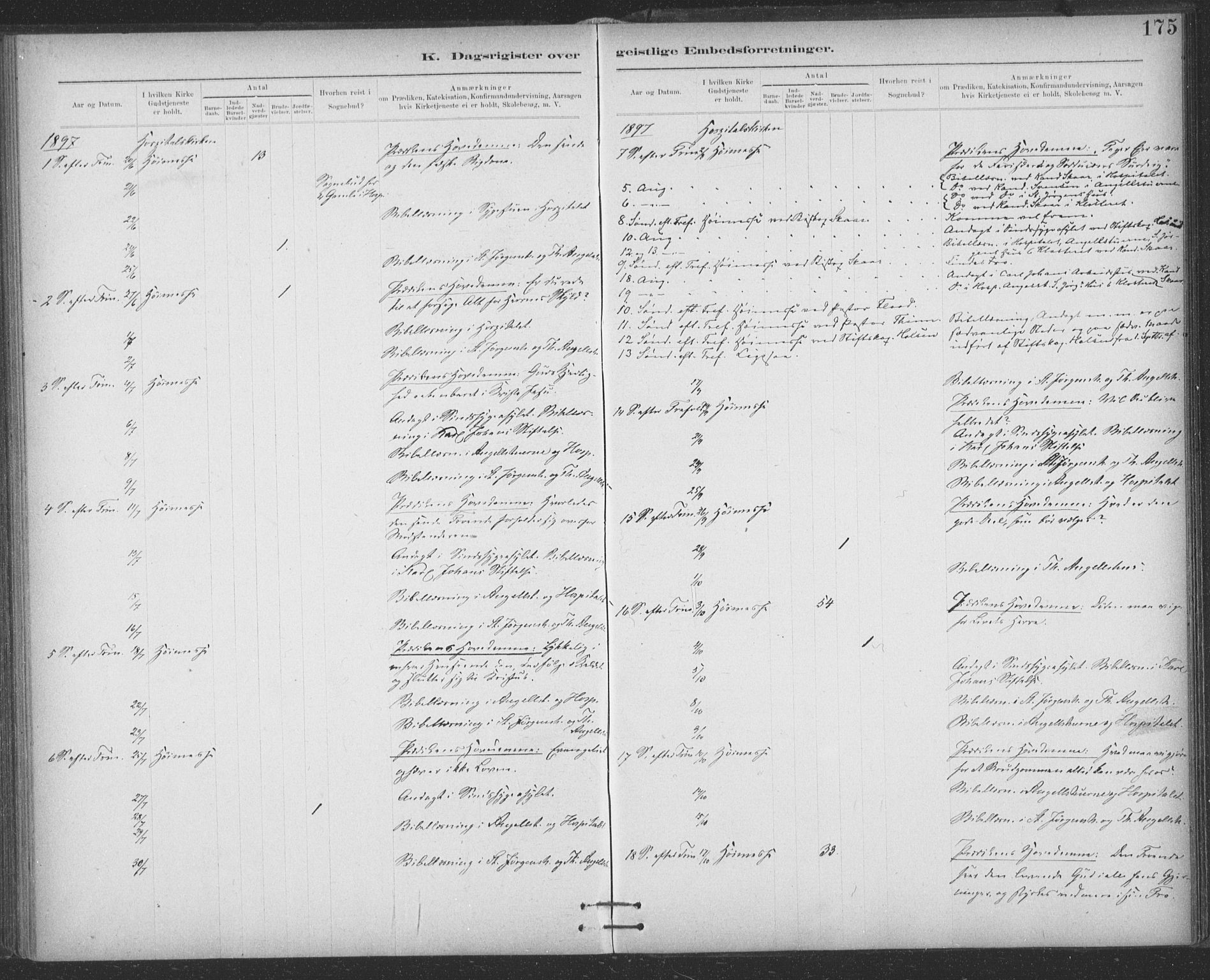Ministerialprotokoller, klokkerbøker og fødselsregistre - Sør-Trøndelag, SAT/A-1456/623/L0470: Ministerialbok nr. 623A04, 1884-1938, s. 175
