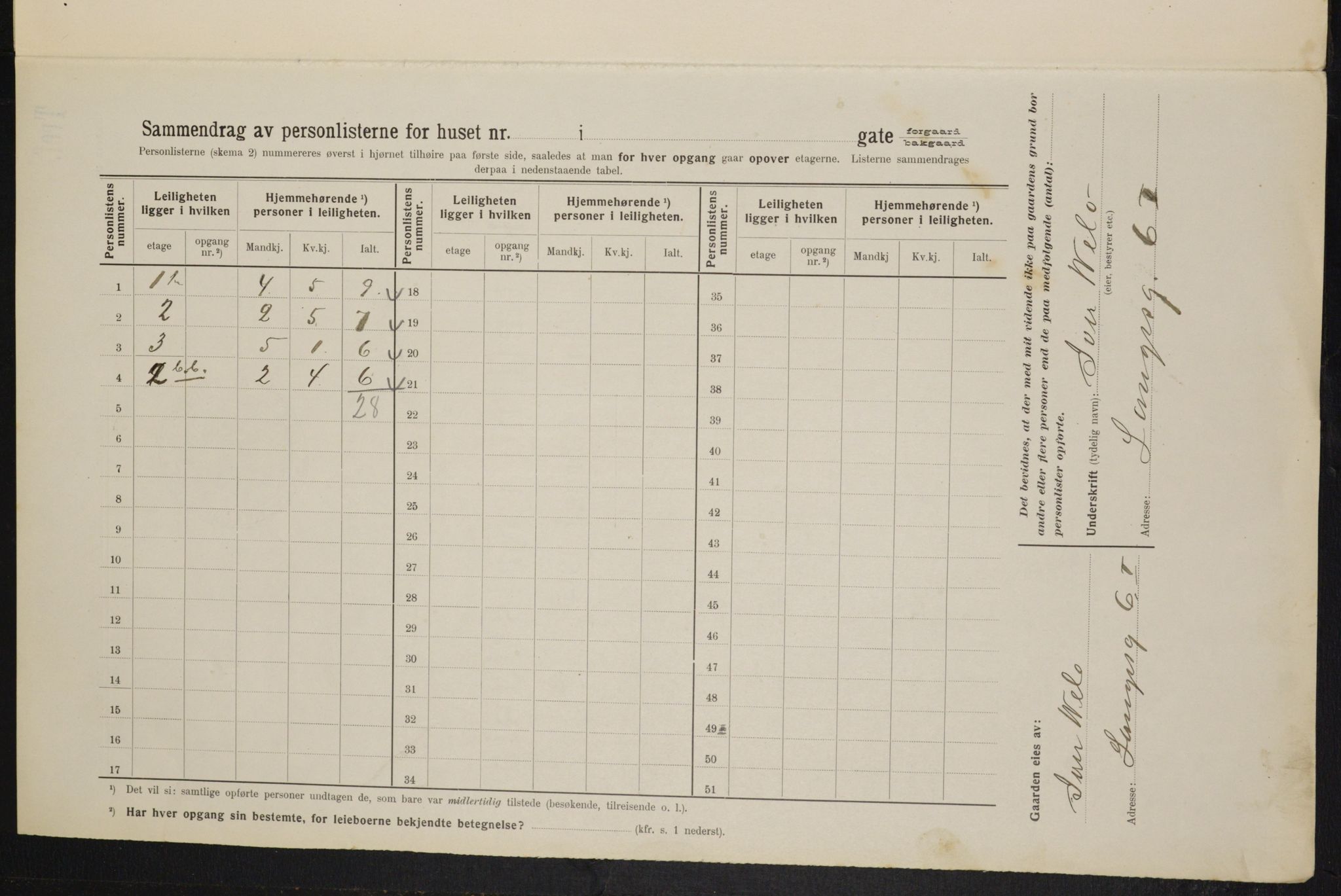 OBA, Kommunal folketelling 1.2.1914 for Kristiania, 1914, s. 56253