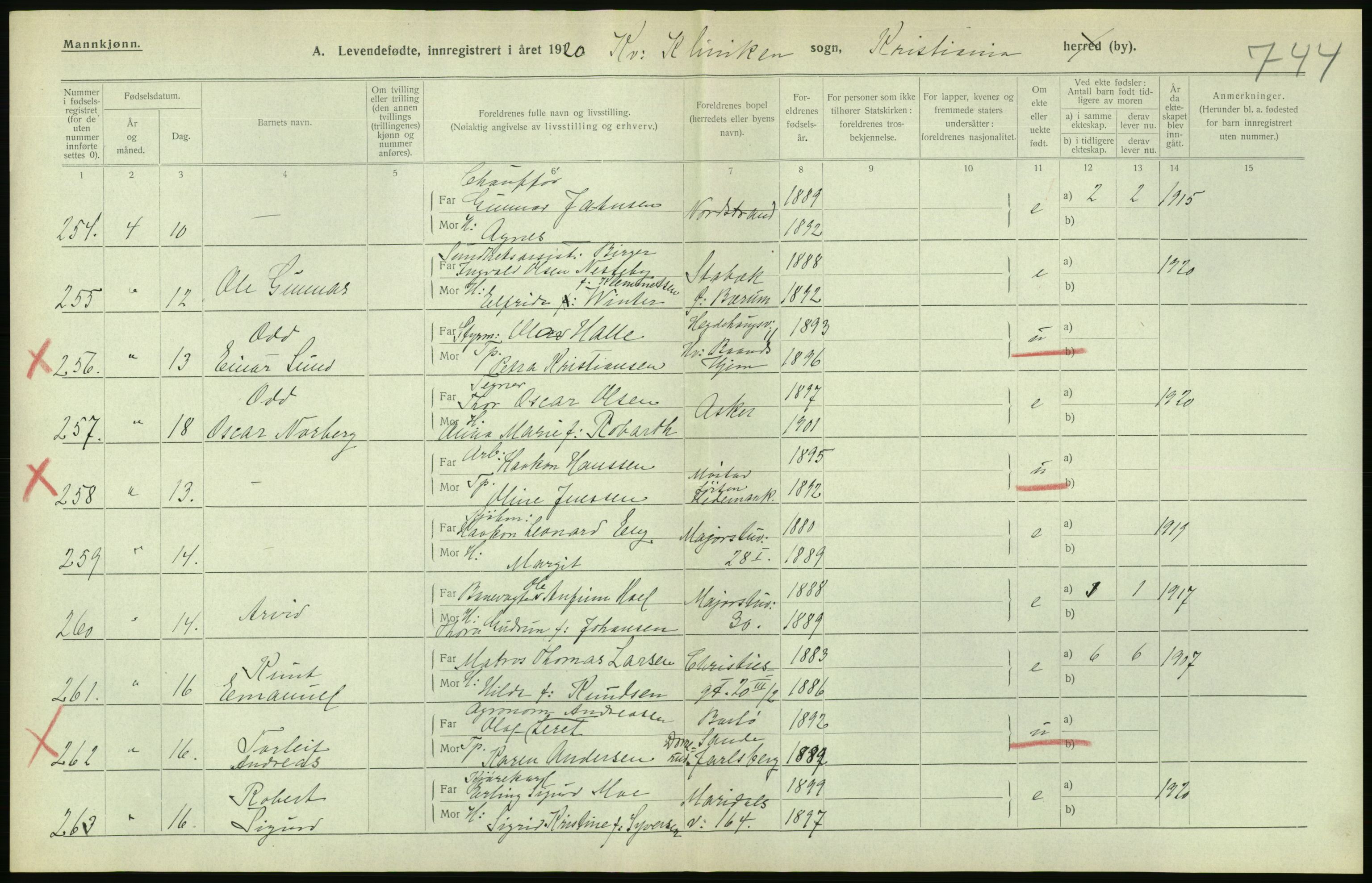 Statistisk sentralbyrå, Sosiodemografiske emner, Befolkning, AV/RA-S-2228/D/Df/Dfb/Dfbj/L0008: Kristiania: Levendefødte menn og kvinner., 1920, s. 376