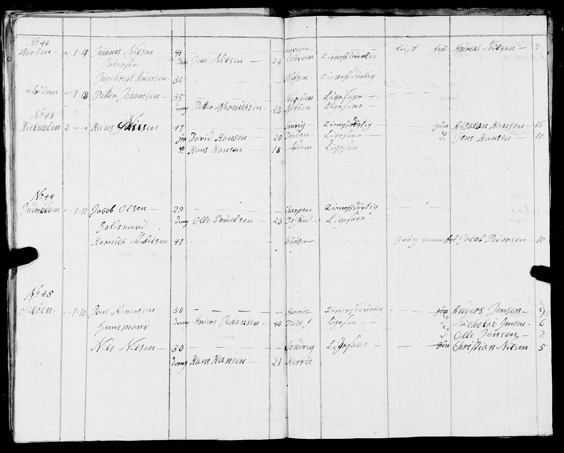 Fylkesmannen i Nordland, AV/SAT-A-0499/1.1/R/Ra/L0011/0002: -- / Innrulleringsmanntall for Herøy, 1809-1835, s. 49
