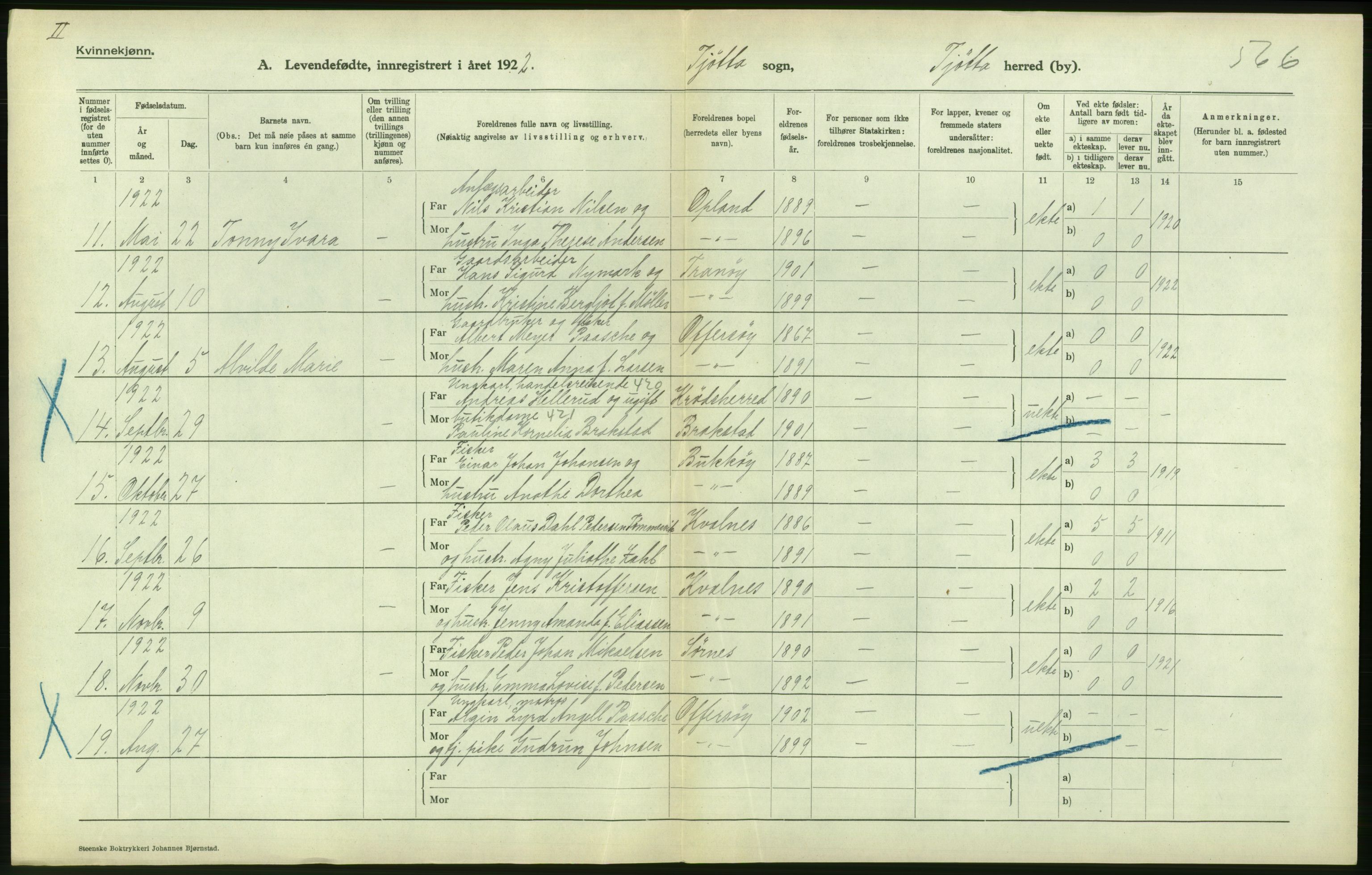 Statistisk sentralbyrå, Sosiodemografiske emner, Befolkning, AV/RA-S-2228/D/Df/Dfc/Dfcb/L0044: Nordland fylke: Levendefødte menn og kvinner. Bygder og byer., 1922, s. 336