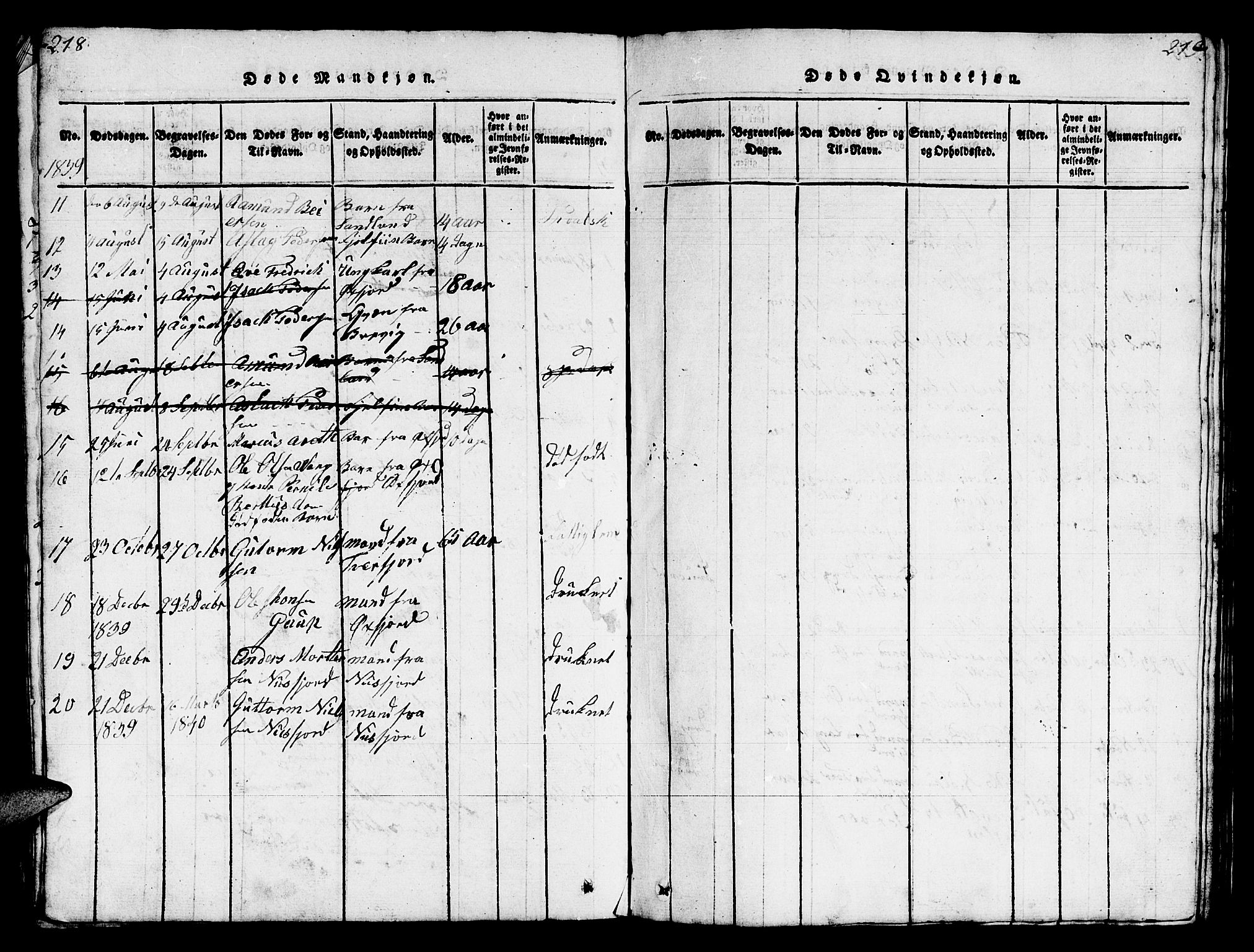 Loppa sokneprestkontor, AV/SATØ-S-1339/H/Hb/L0001klokker: Klokkerbok nr. 1, 1820-1849, s. 218-219