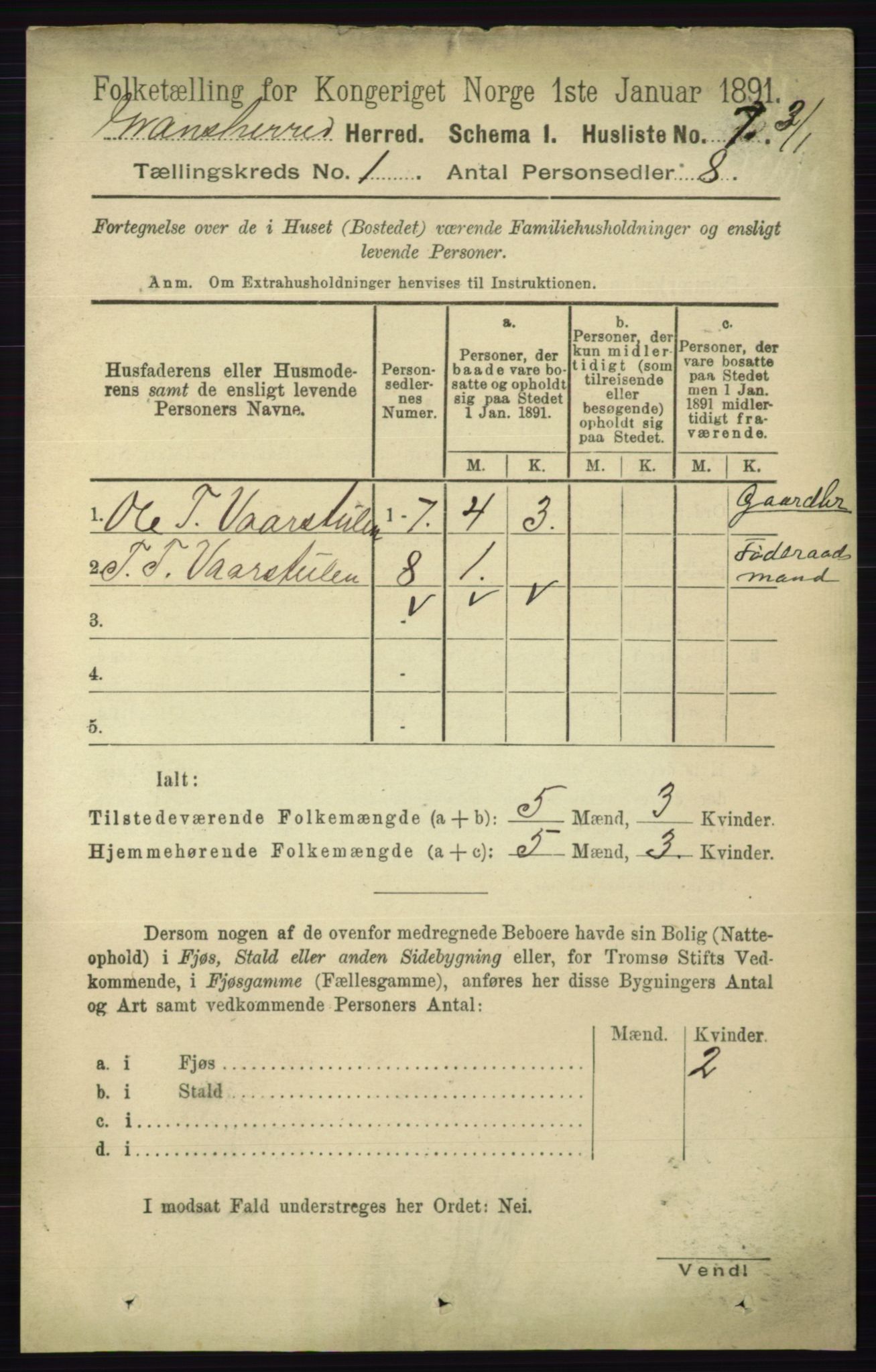 RA, Folketelling 1891 for 0824 Gransherad herred, 1891, s. 29