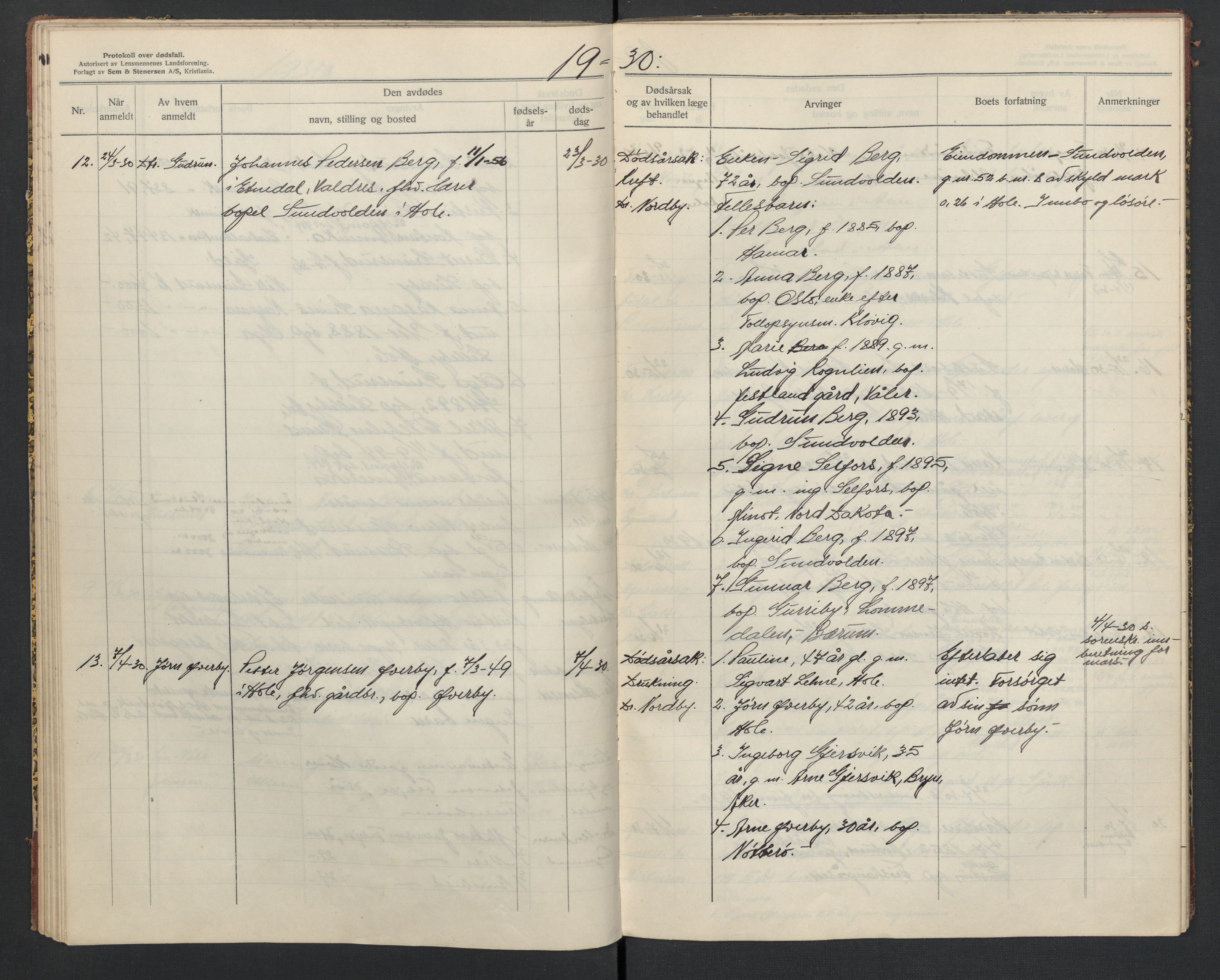 Hole lensmannskontor, AV/SAKO-A-513/H/Ha/L0001/0012: Dødsanmeldelser / Dødsanmeldelser, 1924-1939