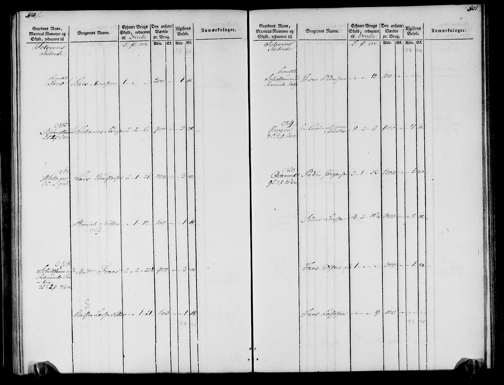 Rentekammeret inntil 1814, Realistisk ordnet avdeling, AV/RA-EA-4070/N/Ne/Nea/L0118: Ytre og Indre Sogn fogderi. Oppebørselsregister, 1803-1804, s. 166