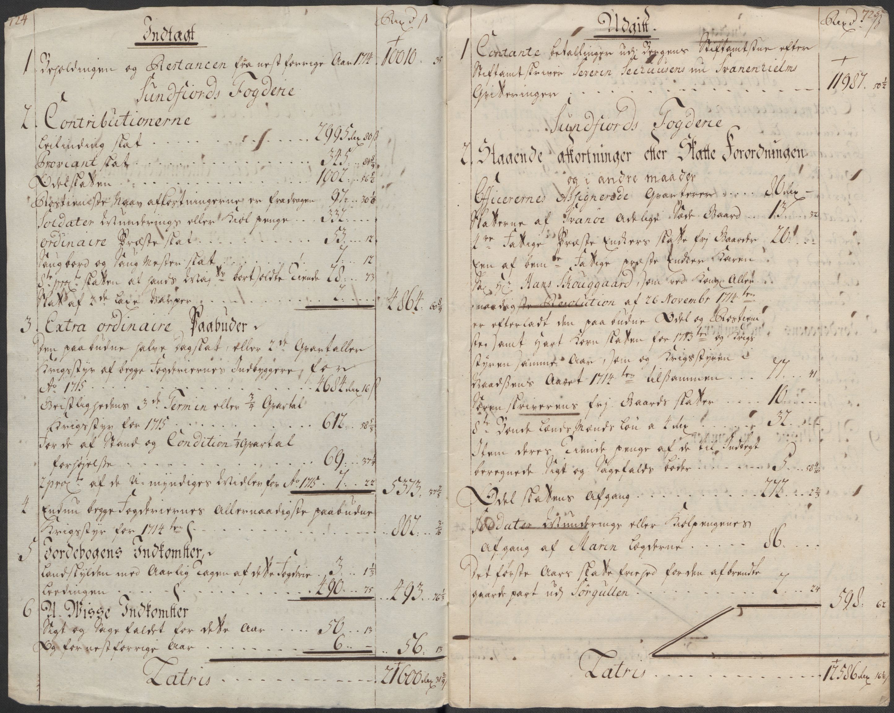 Rentekammeret inntil 1814, Reviderte regnskaper, Fogderegnskap, AV/RA-EA-4092/R53/L3439: Fogderegnskap Sunn- og Nordfjord, 1715, s. 32