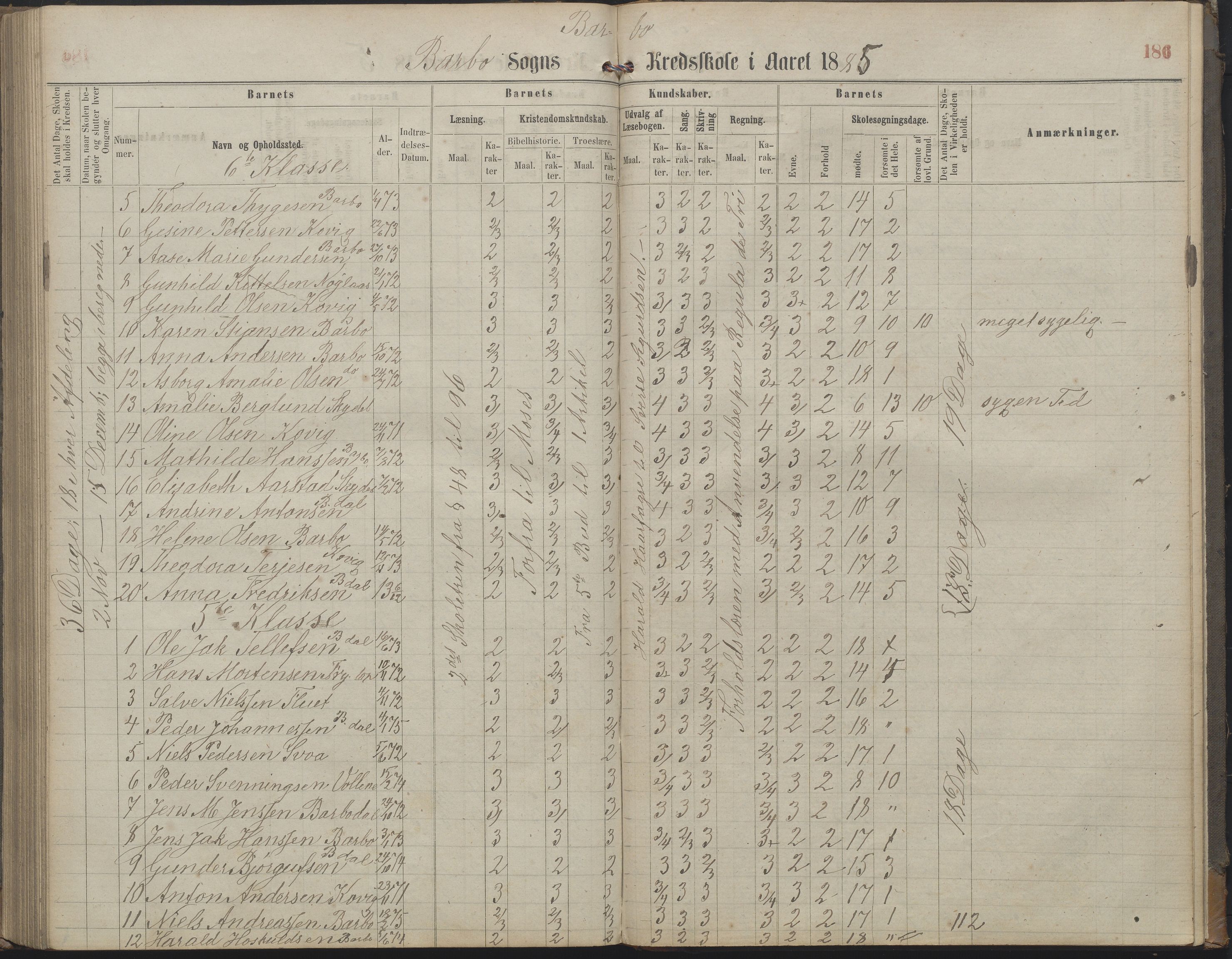 Arendal kommune, Katalog I, AAKS/KA0906-PK-I/07/L0159: Skoleprotokoll for øverste klasse, 1863-1885, s. 186