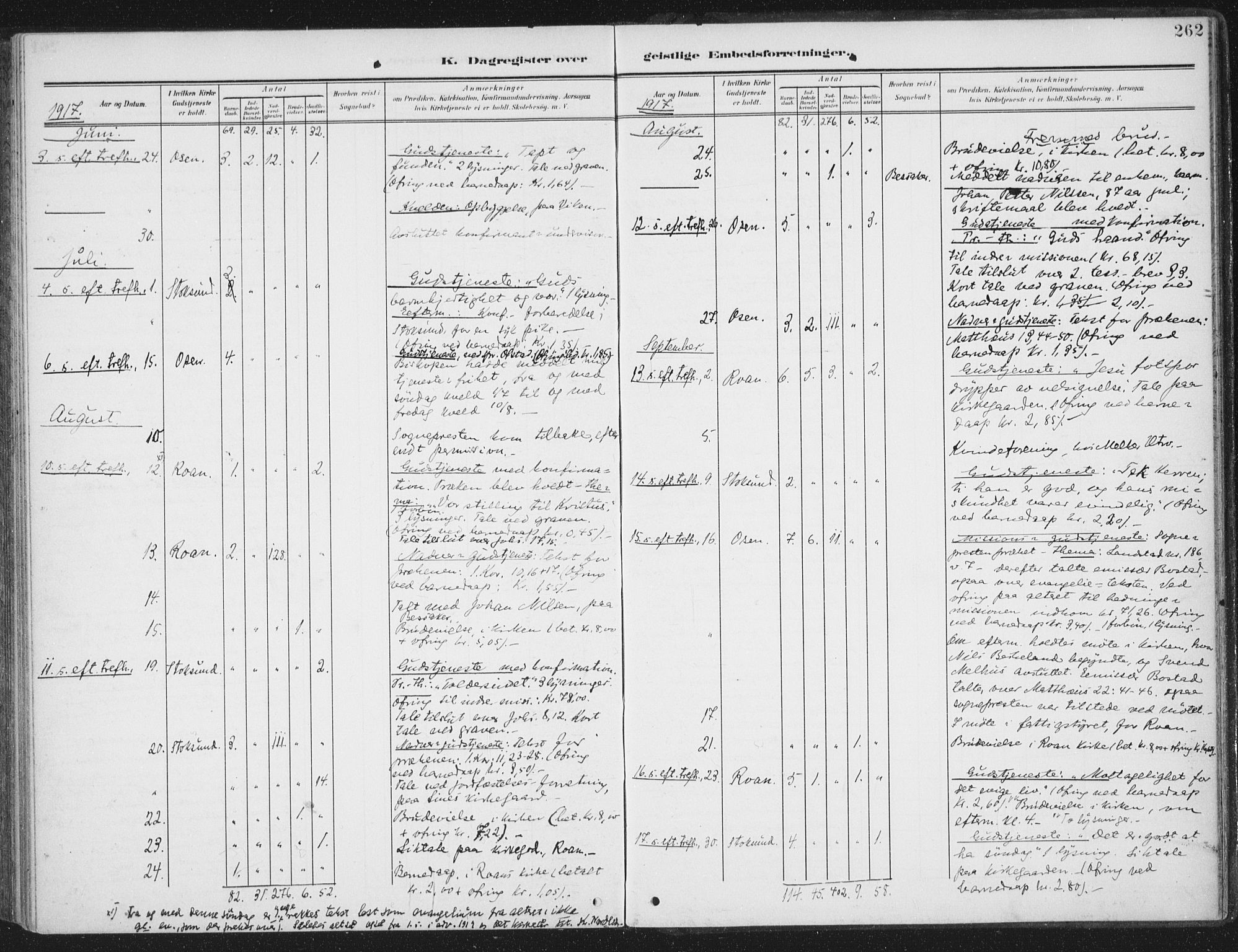 Ministerialprotokoller, klokkerbøker og fødselsregistre - Sør-Trøndelag, SAT/A-1456/657/L0709: Ministerialbok nr. 657A10, 1905-1919, s. 262