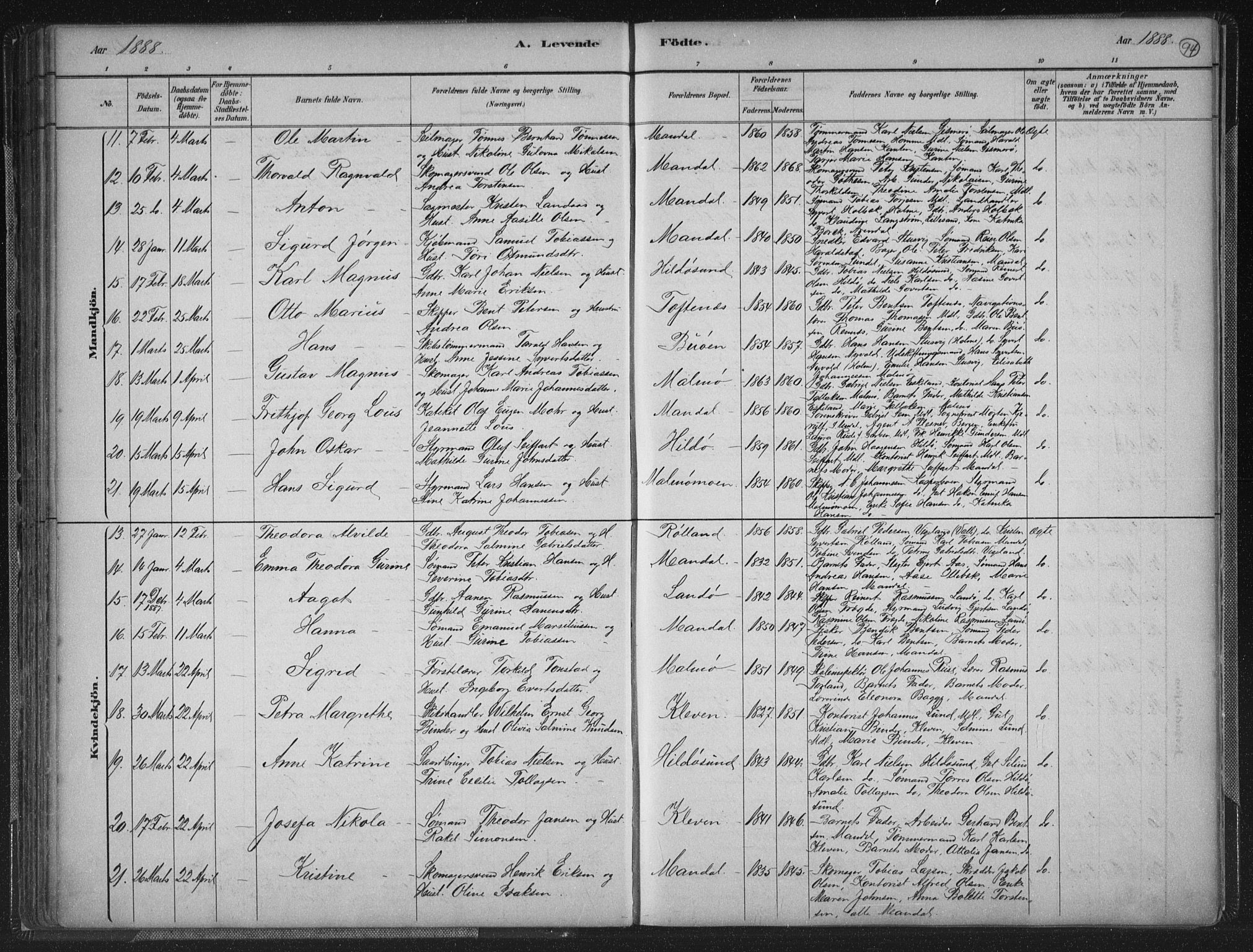 Mandal sokneprestkontor, AV/SAK-1111-0030/F/Fb/Fba/L0011: Klokkerbok nr. B 5, 1880-1898, s. 94