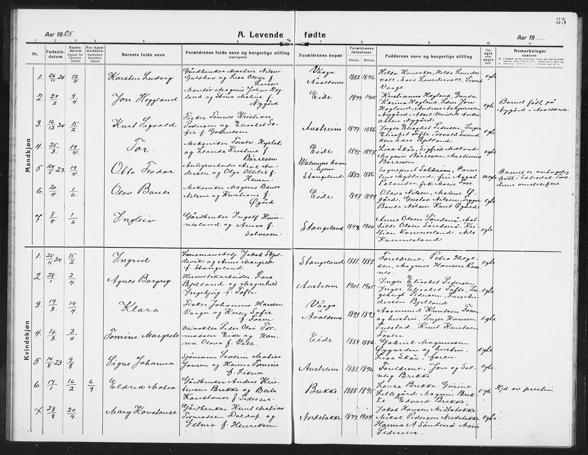 Kopervik sokneprestkontor, AV/SAST-A-101850/H/Ha/Hab/L0007: Klokkerbok nr. B 7, 1918-1942, s. 35
