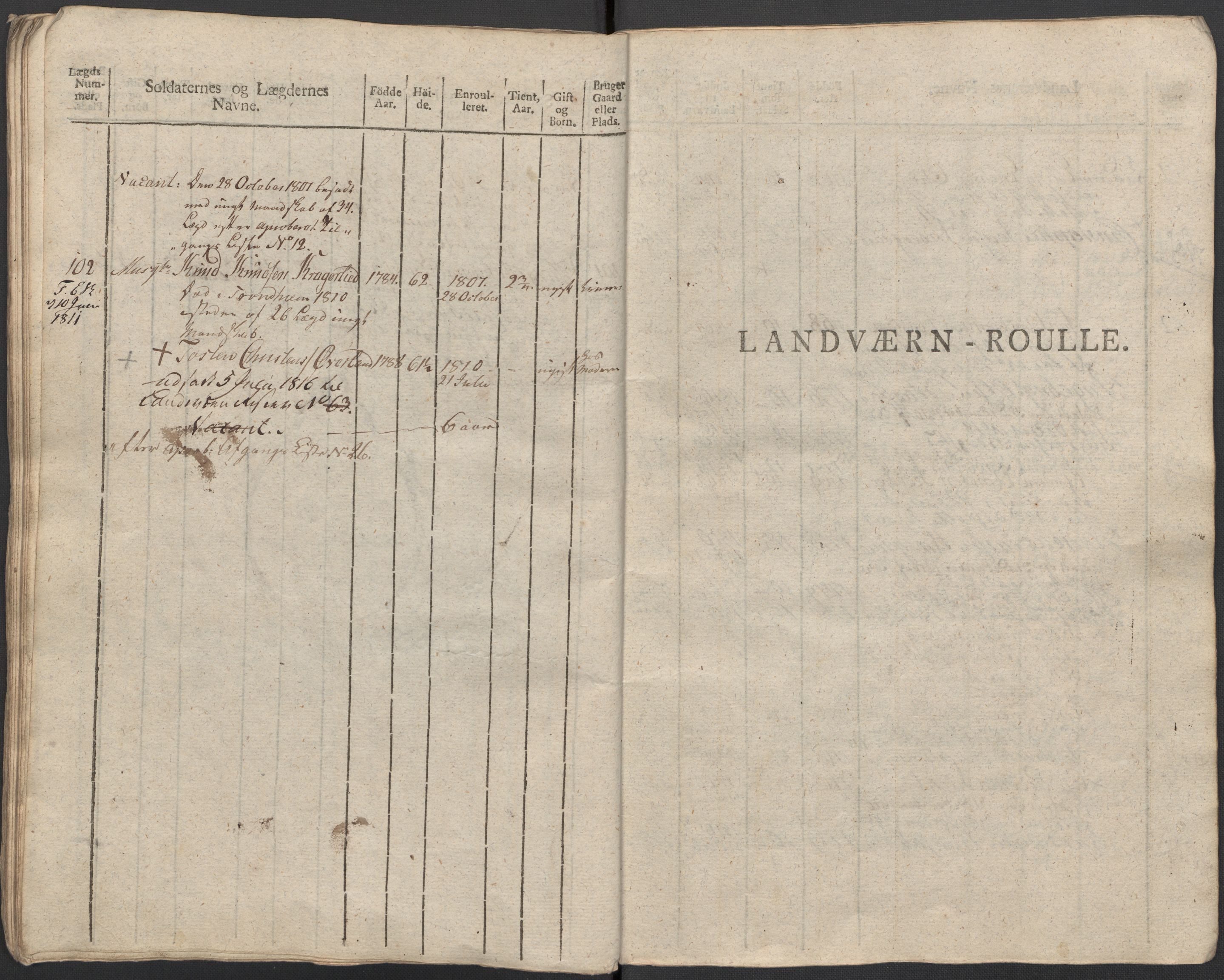 Generalitets- og kommissariatskollegiet, Det kongelige norske kommissariatskollegium, AV/RA-EA-5420/E/Eh/L0083c: 2. Trondheimske nasjonale infanteriregiment, 1810, s. 266