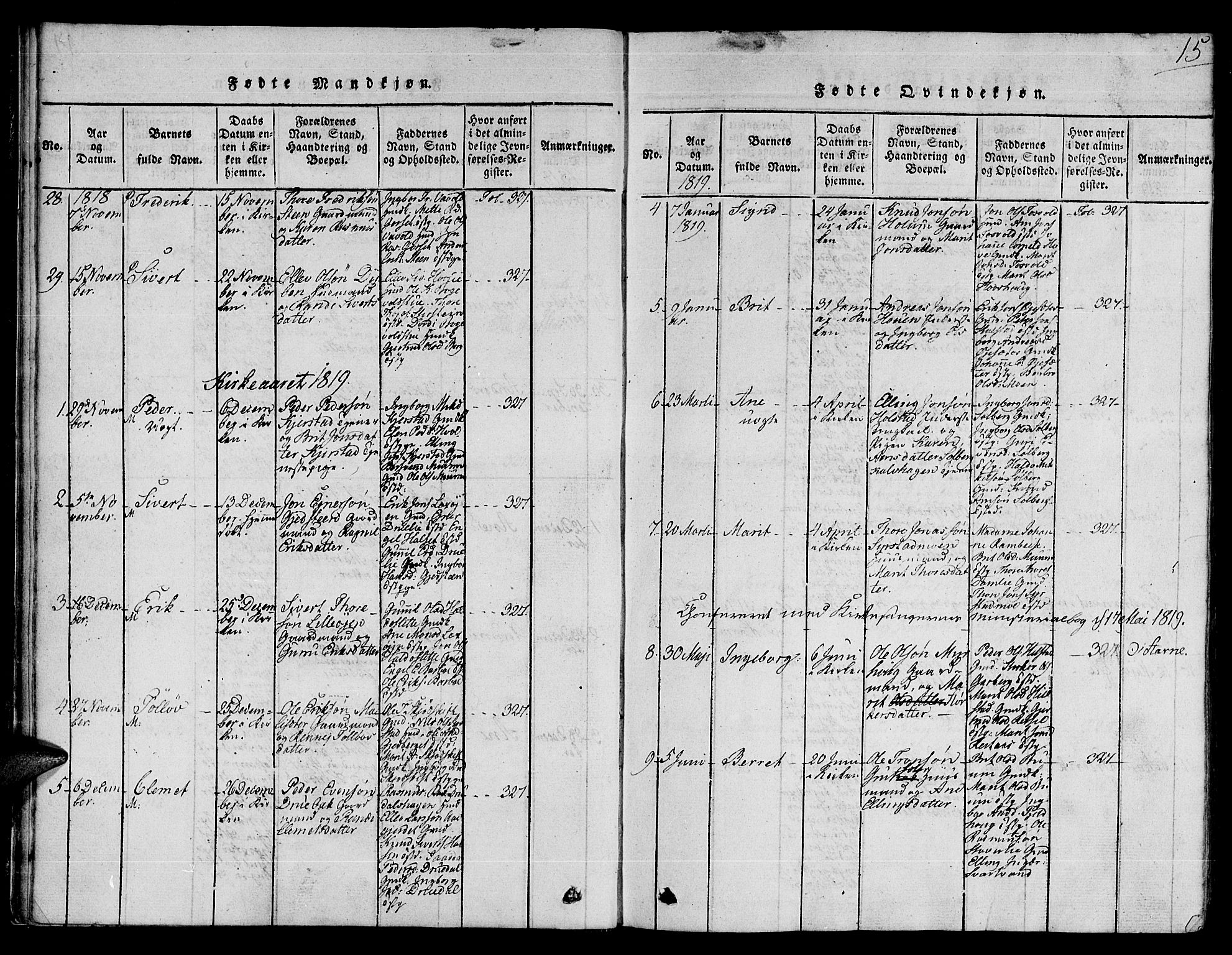 Ministerialprotokoller, klokkerbøker og fødselsregistre - Sør-Trøndelag, AV/SAT-A-1456/672/L0853: Ministerialbok nr. 672A06 /1, 1816-1829, s. 15