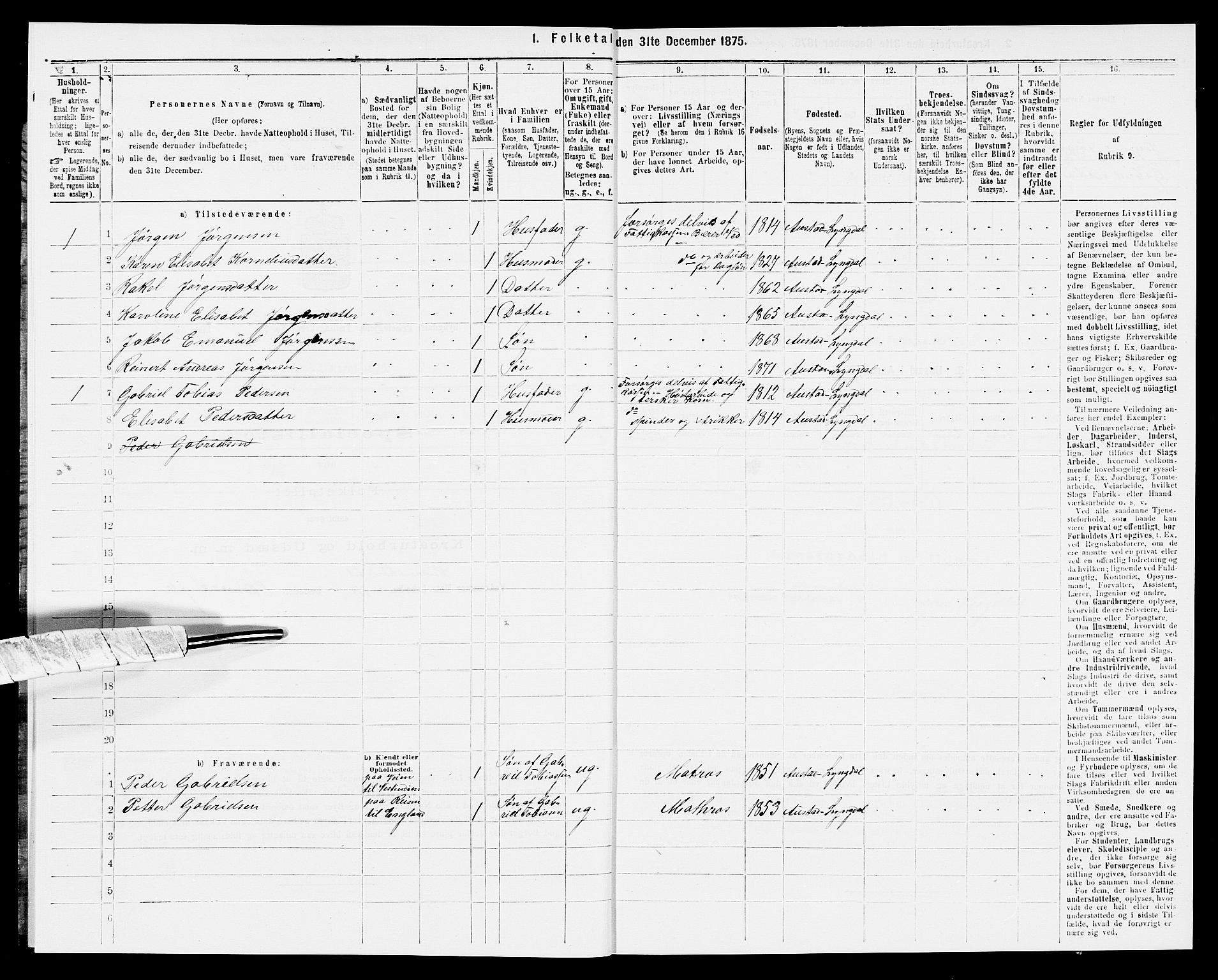 SAK, Folketelling 1875 for 1032P Lyngdal prestegjeld, 1875, s. 480