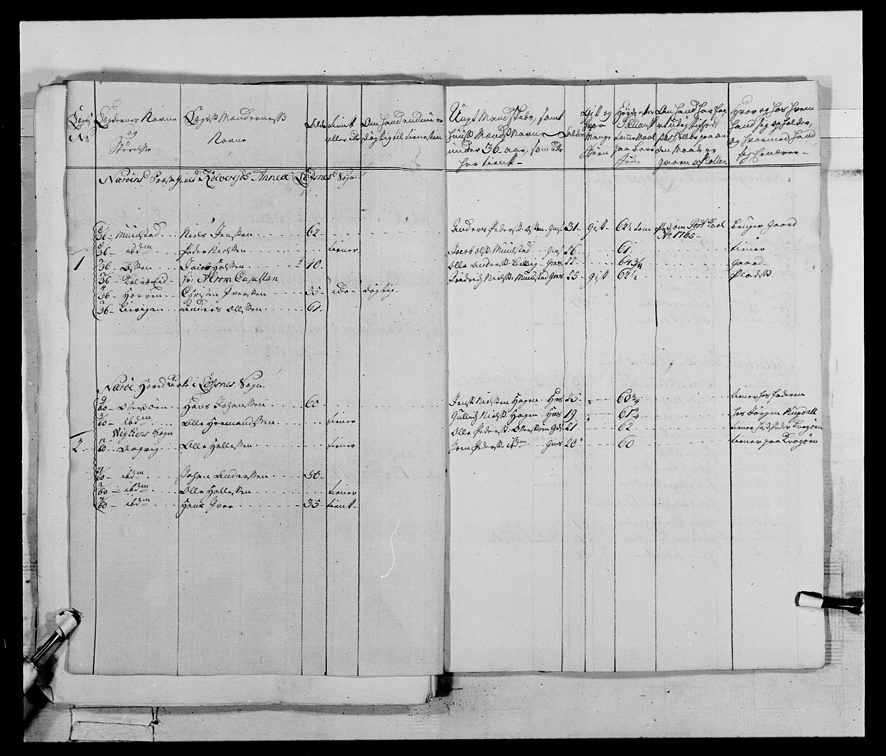 Generalitets- og kommissariatskollegiet, Det kongelige norske kommissariatskollegium, RA/EA-5420/E/Eh/L0070: 1. Trondheimske nasjonale infanteriregiment, 1764-1769, s. 309