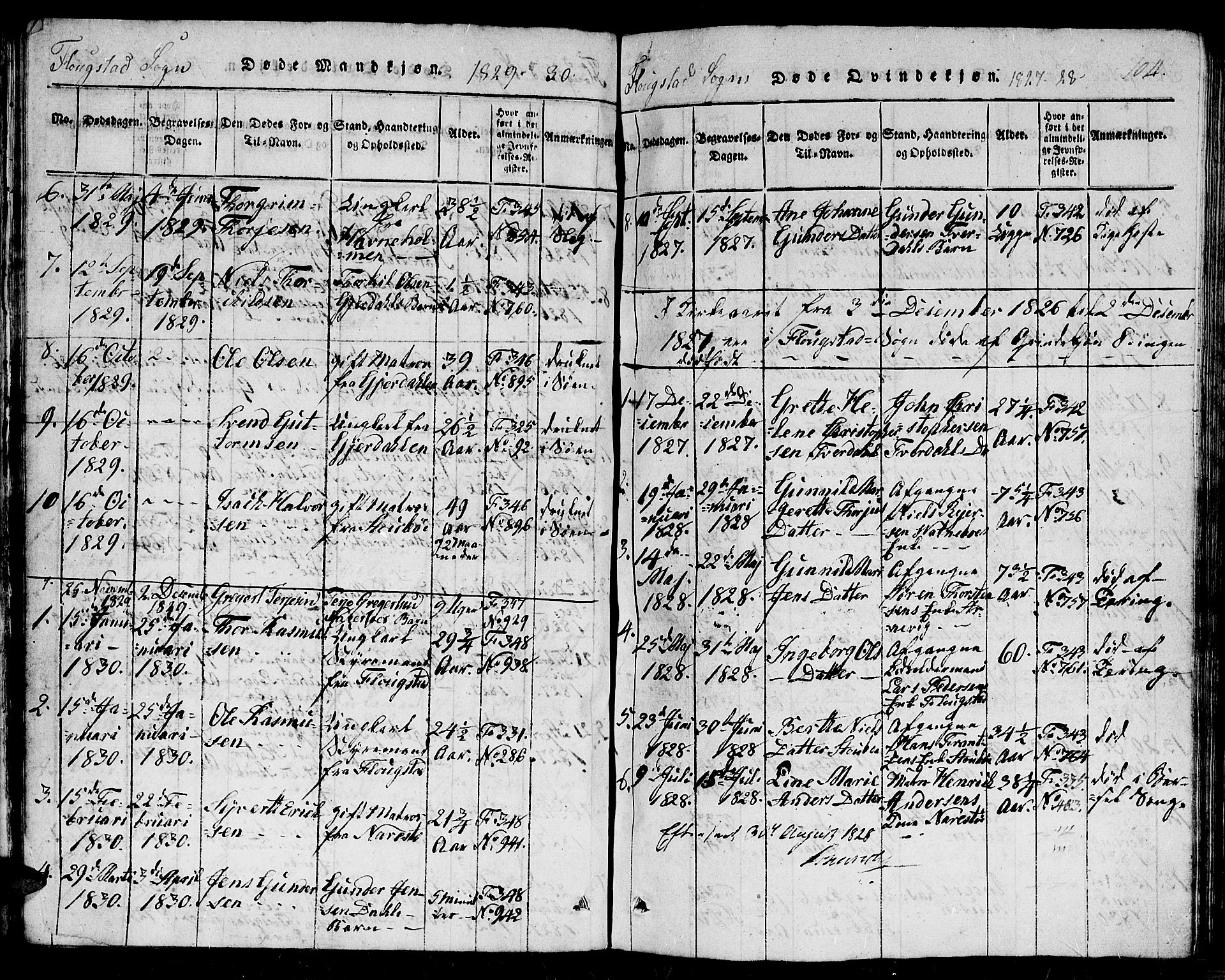 Dypvåg sokneprestkontor, SAK/1111-0007/F/Fb/Fbb/L0001: Klokkerbok nr. B 1, 1816-1850, s. 104