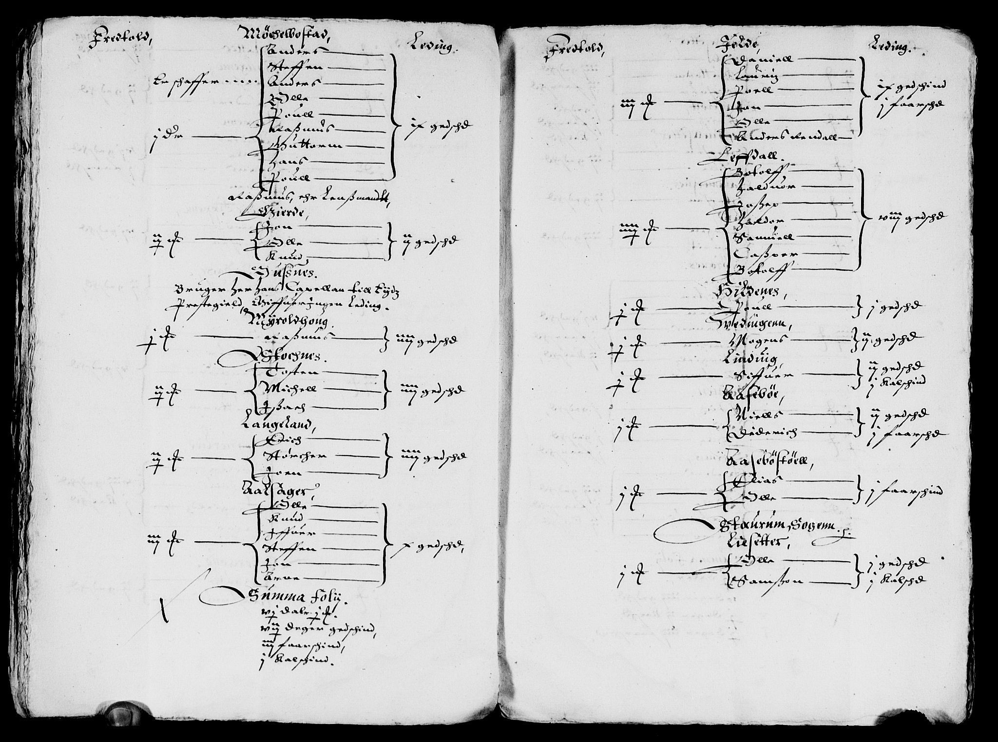 Rentekammeret inntil 1814, Reviderte regnskaper, Lensregnskaper, RA/EA-5023/R/Rb/Rbt/L0090: Bergenhus len, 1641-1642