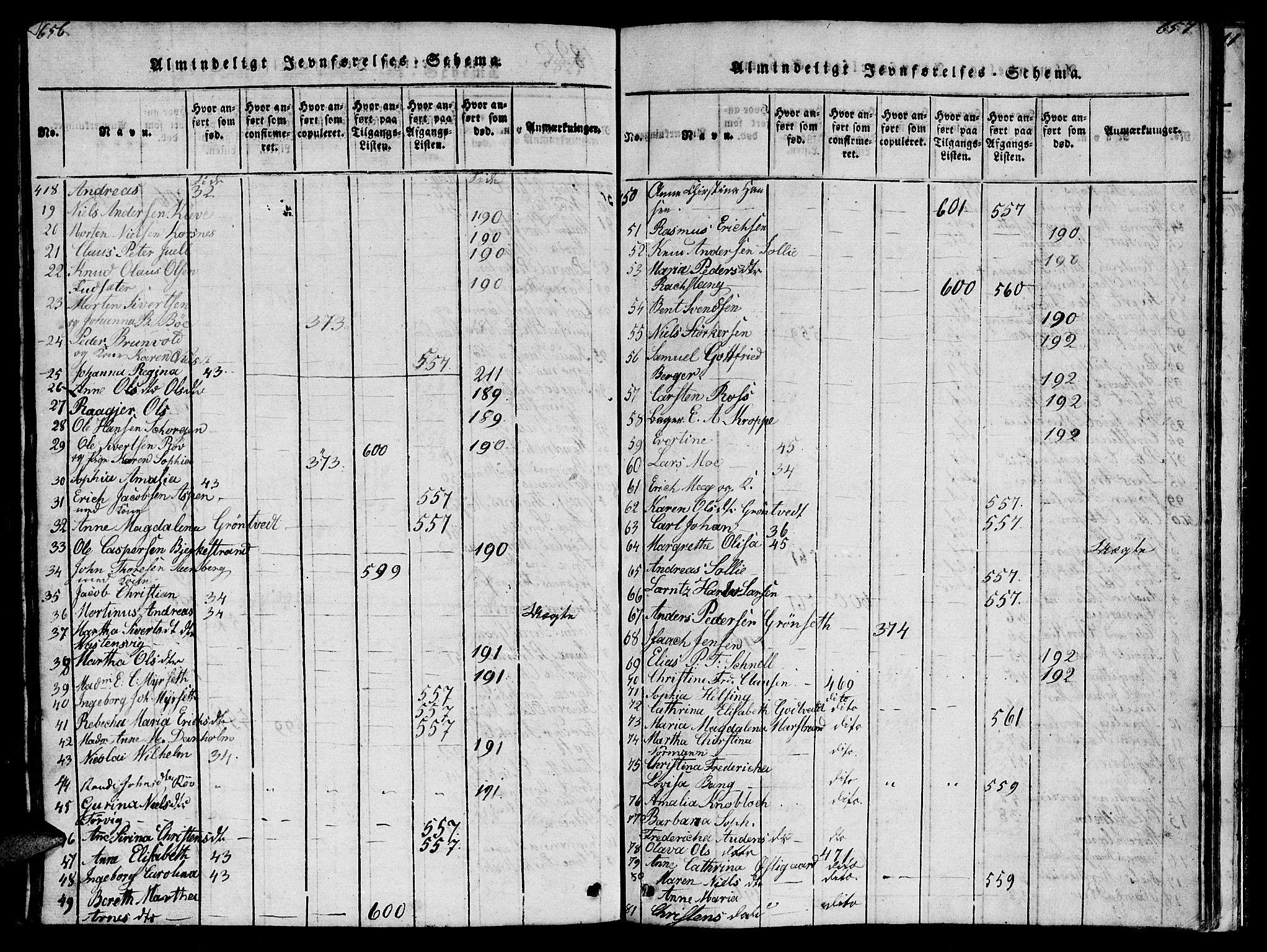 Ministerialprotokoller, klokkerbøker og fødselsregistre - Møre og Romsdal, AV/SAT-A-1454/572/L0856: Klokkerbok nr. 572C01, 1819-1832, s. 656-657