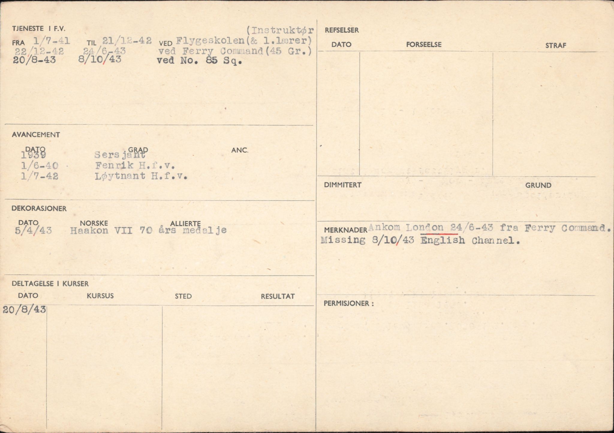 Forsvaret, Forsvarets overkommando/Luftforsvarsstaben, AV/RA-RAFA-4079/P/Pa/L0048: Personellpapirer, 1916, s. 215