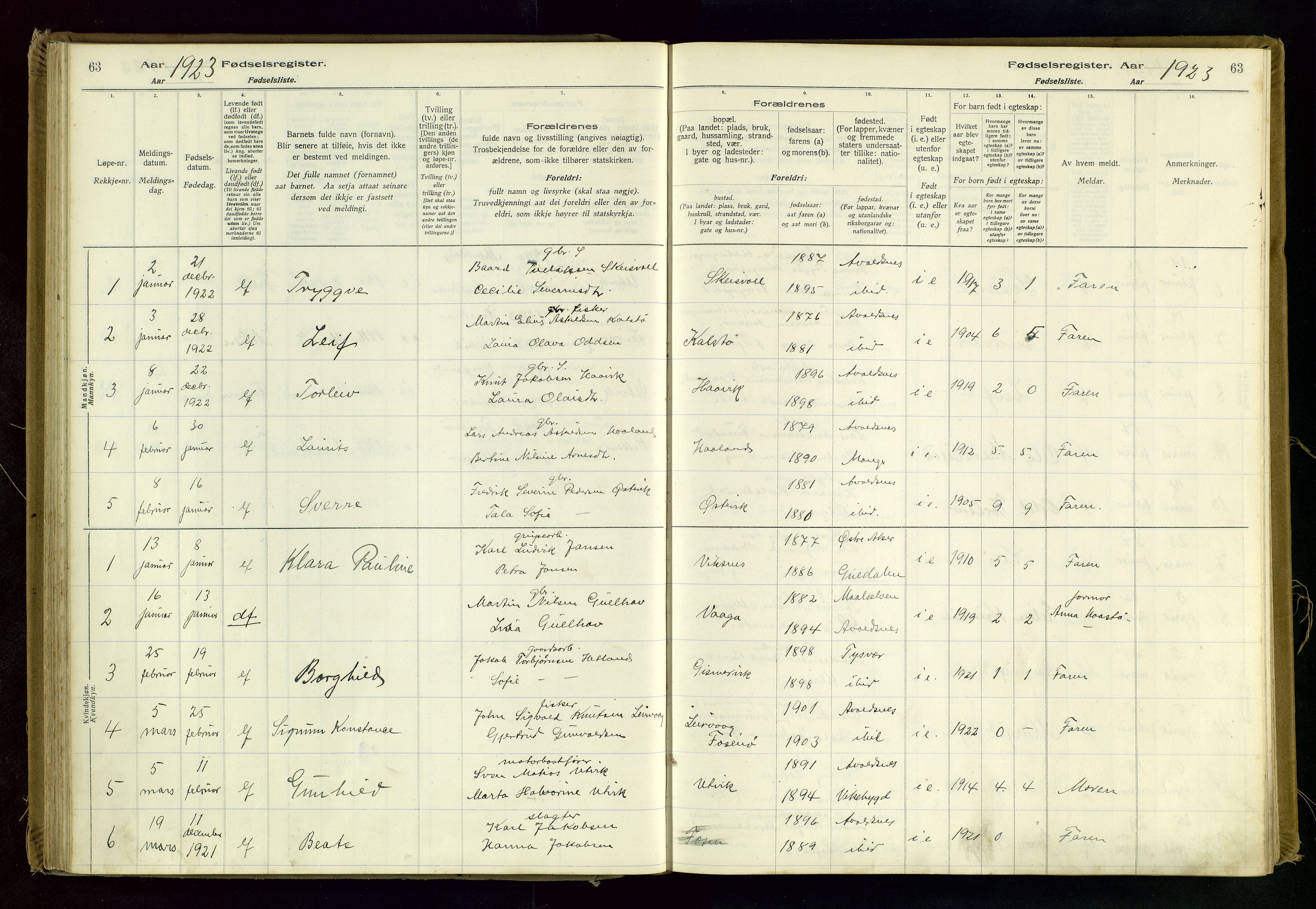 Avaldsnes sokneprestkontor, AV/SAST-A -101851/I/Id/L0001: Fødselsregister nr. 1, 1916-1946, s. 63