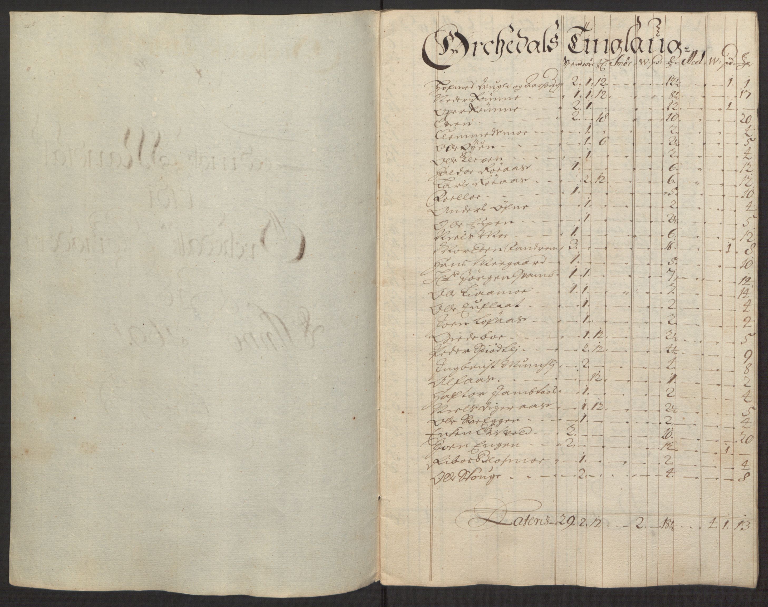 Rentekammeret inntil 1814, Reviderte regnskaper, Fogderegnskap, AV/RA-EA-4092/R58/L3937: Fogderegnskap Orkdal, 1691-1692, s. 114