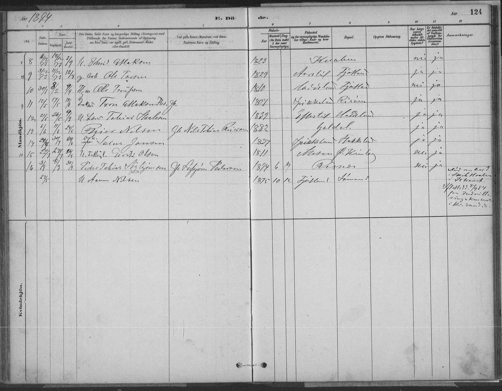 Fjotland sokneprestkontor, AV/SAK-1111-0010/F/Fa/L0002: Ministerialbok nr. A 2, 1880-1898, s. 124