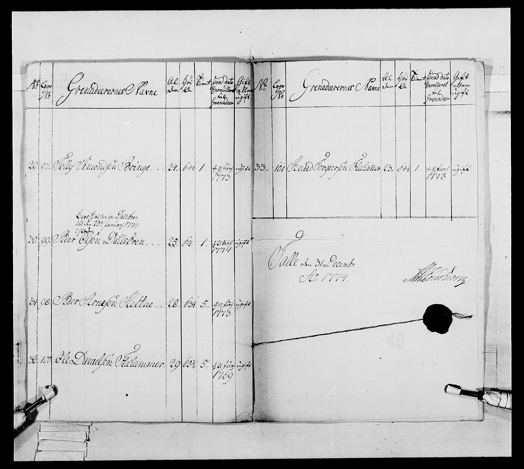 Generalitets- og kommissariatskollegiet, Det kongelige norske kommissariatskollegium, AV/RA-EA-5420/E/Eh/L0093: 2. Bergenhusiske nasjonale infanteriregiment, 1772-1774, s. 443