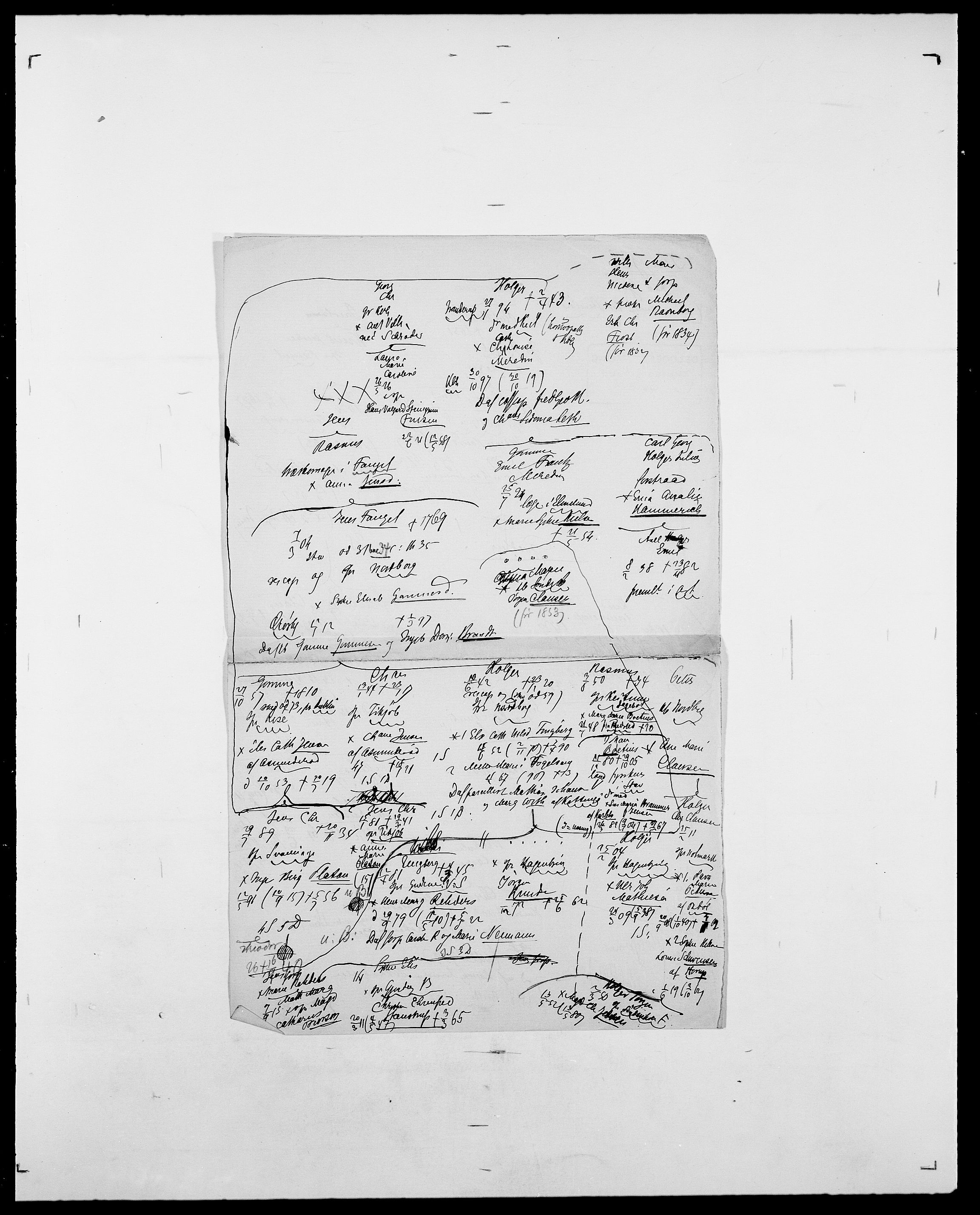 Delgobe, Charles Antoine - samling, AV/SAO-PAO-0038/D/Da/L0011: Fahlander - Flood, Flod, s. 173