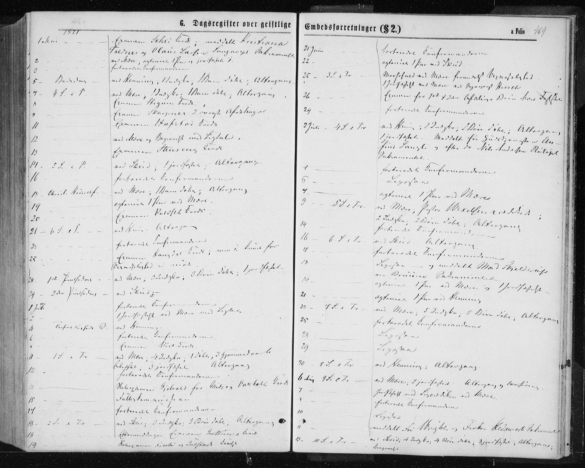 Ministerialprotokoller, klokkerbøker og fødselsregistre - Nord-Trøndelag, SAT/A-1458/735/L0345: Ministerialbok nr. 735A08 /1, 1863-1872, s. 469
