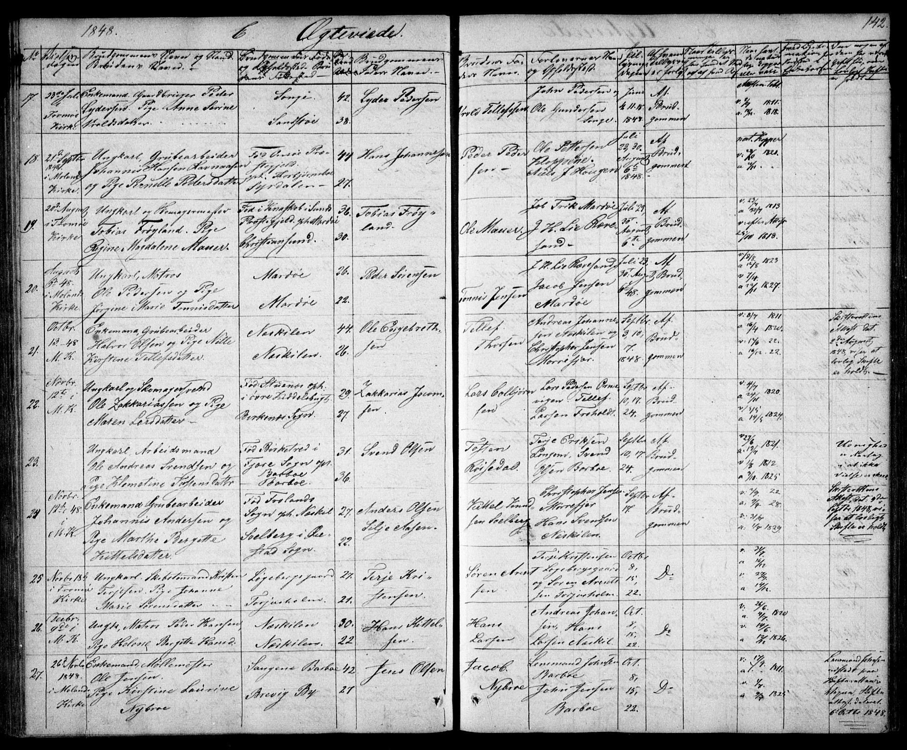 Tromøy sokneprestkontor, AV/SAK-1111-0041/F/Fb/L0001: Klokkerbok nr. B 1, 1843-1850, s. 142