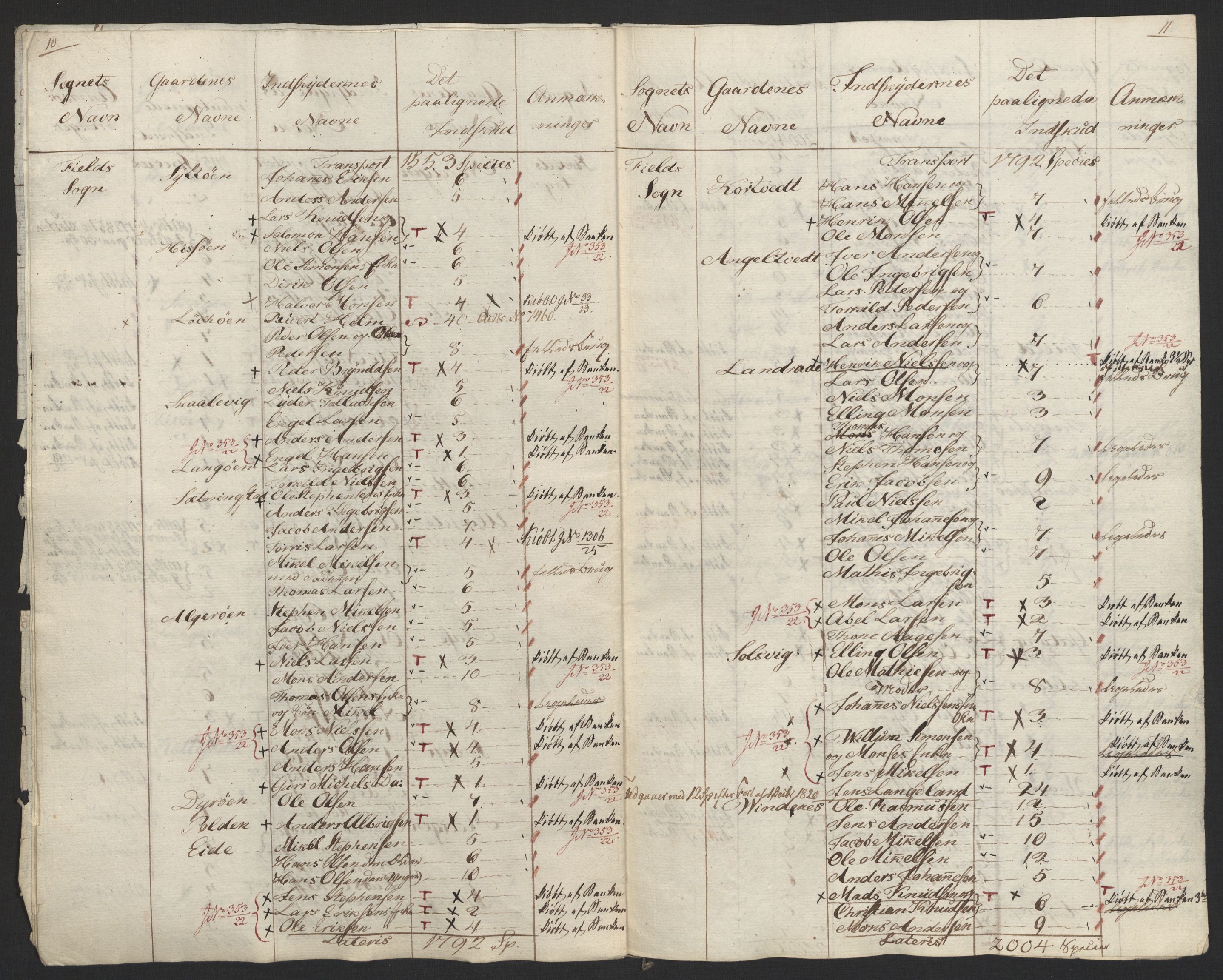 Sølvskatten 1816, NOBA/SOLVSKATTEN/A/L0039: Bind 40: Nordhordland og Voss fogderi, 1816-1824, s. 28