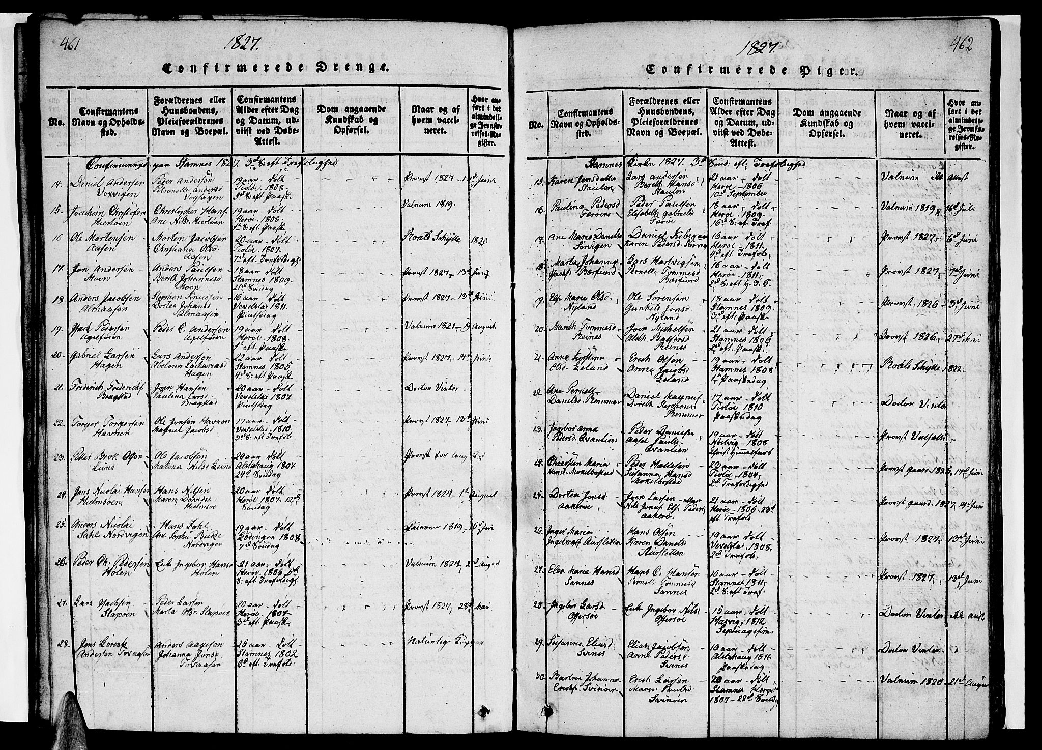 Ministerialprotokoller, klokkerbøker og fødselsregistre - Nordland, AV/SAT-A-1459/831/L0474: Klokkerbok nr. 831C01, 1820-1850, s. 461-462