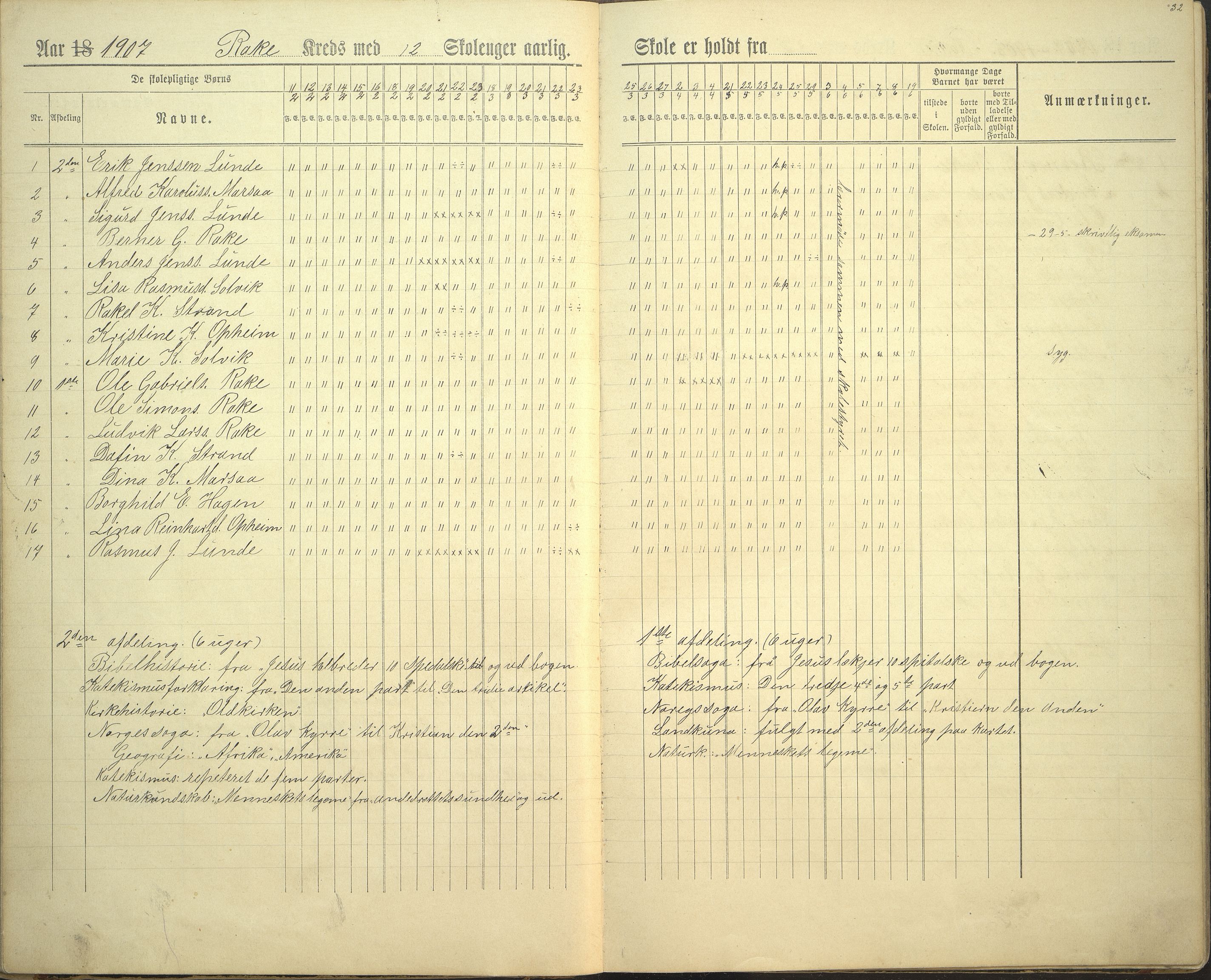 Innvik kommune. Rake skule, VLFK/K-14470.520.23/543/L0002: dagbok for Rake skule og Skarstein skule, 1894-1909, s. 32