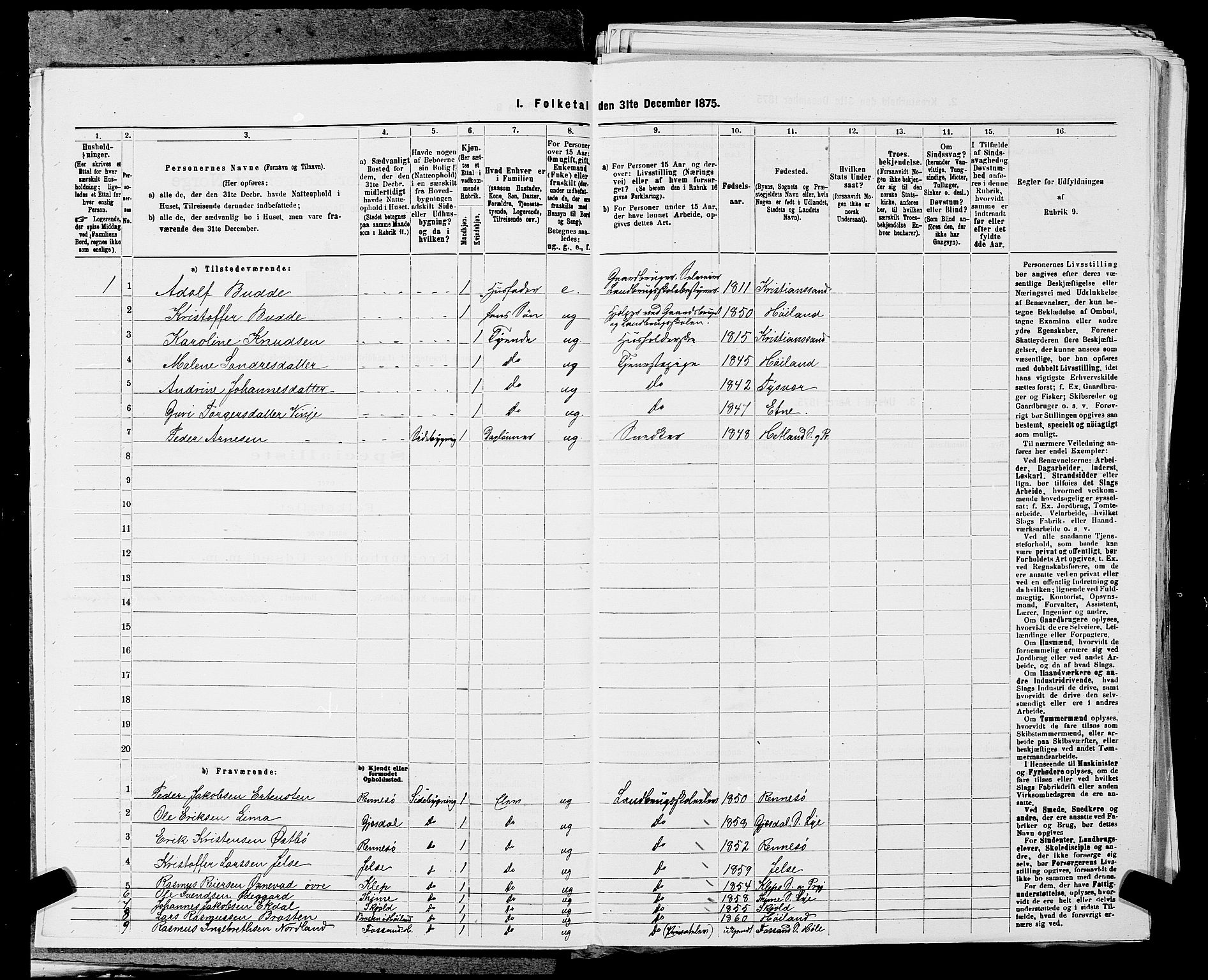 SAST, Folketelling 1875 for 1123L Høyland prestegjeld, Høyland sokn, 1875, s. 142