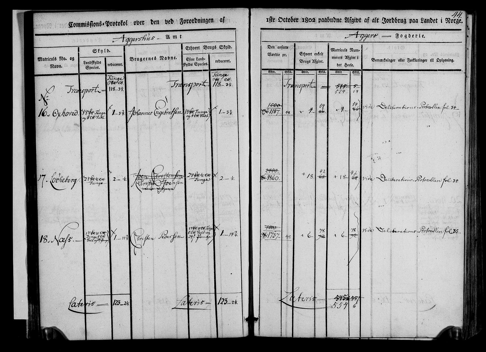 Rentekammeret inntil 1814, Realistisk ordnet avdeling, AV/RA-EA-4070/N/Ne/Nea/L0011: Aker fogderi. Kommisjonsprotokoll, 1803, s. 44