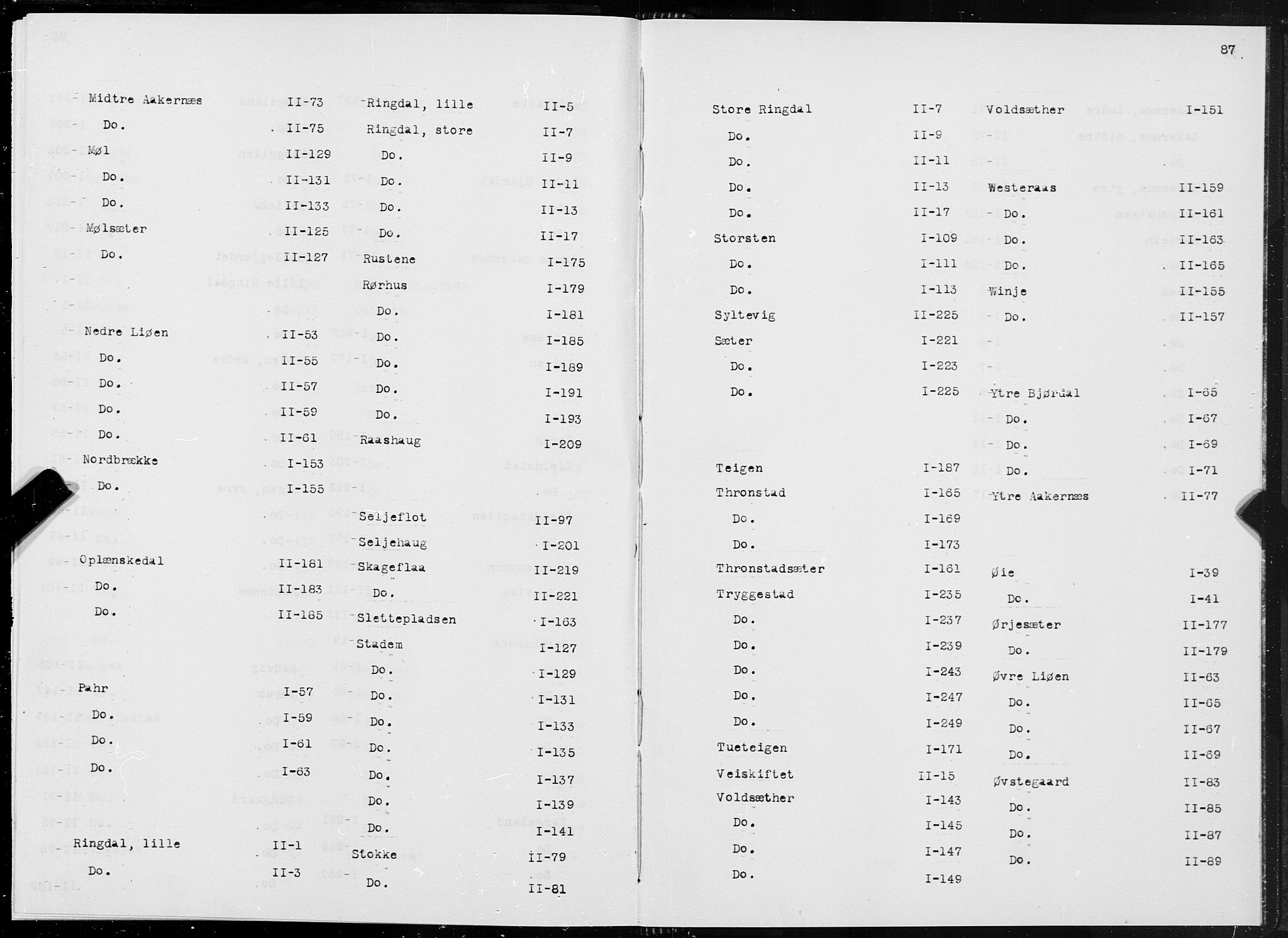 SAT, Folketelling 1875 for 1523P Sunnylven prestegjeld, 1875, s. 87