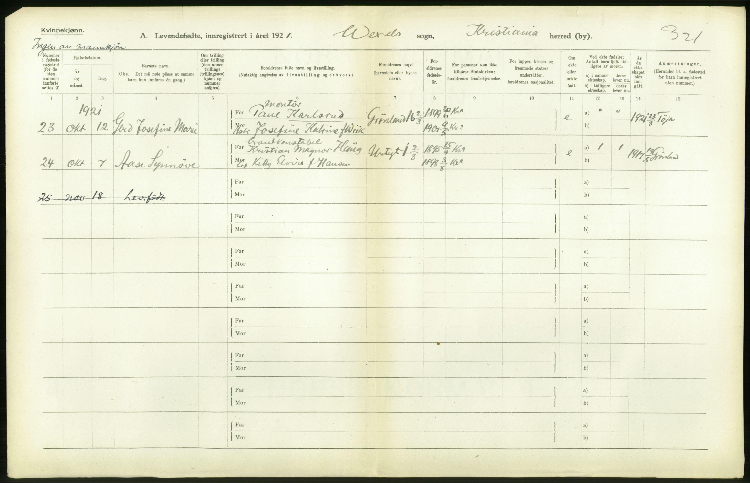 Statistisk sentralbyrå, Sosiodemografiske emner, Befolkning, AV/RA-S-2228/D/Df/Dfc/Dfca/L0009: Kristiania: Levendefødte menn og kvinner., 1921, s. 76